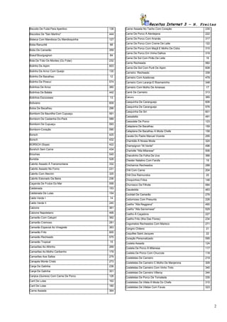 Receitas Internet 3 – N. Freitas
Biscoito De Fubá Para Aperitivo        138   Carne Assada No Tacho Com Coração             235
Biscoitos De "San Martino"             444   Carne De Porco À Alentejana                   222

Bisteca Com Mandioca Ou Mandioquinha   127   Carne De Porco Com Ananás                     317

Boba Ranuchê                           68    Carne De Porco Com Creme De Leite             122
                                             Carne De Porco Com Maçã E Molho De Cidra      315
Bobo De Camarão                        359
                                             Carne De Porco Em Vinha Dalhos                319
Boeuf Bourguignon                      84
                                             Carne De Sol Com Pirão De Leite                16
Bola De Trás-Os-Montes (Ou Folar)      232
                                             Carne Recheada                                582
Bolinho De Aipim                       603
                                             Carne-De-Sol Com Purê De Aipim                608
Bolinho De Arroz Com Queijo            130
                                             Carneiro Recheado                             339
Bolinho De Bacalhau                    12    Carneiro Com Azeitonas                        479
Bolinho De Piracuí                     574   Carneiro Com Laranja E Rosmaninho             348
Bolinhos De Arroz                      360   Carneiro Com Molho De Ameixas                  17
Bolinhos De Batata                     442   Carré De Carneiro                             313

Bolinhos Escoceses                     13    Caruru                                        365

Boliviano                              609   Casquinha De Caranguejo                       606
                                             Casquinha De Caranguejo                       576
Bolos De Bacalhau                      296
                                             Casquinha De Siri                             601
Bombom De Baunilha Com Cupuaçu         591
                                             Cassatella                                    491
Bombom De Castanha-Do-Pará             589
                                             Cassulete De Porco                            123
Bombom De Cupuaçu                      593
                                             Cataplana De Bacalhau                         159
Bombom-Coração                         590
                                             Cataplana De Bacalhau À Moda Chefe            158
Borsch                                 425   Cavala Do Padre Manuel Vicente                295
Borsch                                 432   Chambão À Nossa Moda                          324
BORSCH (Sopa)                          422   Champignon "Al Verde"                         496
Borshch Sem Carne                      434   Charlotte "Alla Milanese"                     506
Brioches                               545   Charutinho De Folha De Uva                    366
Buridda                                528   Chester Natalino Com Farofa                    19
Cabrito Assado À Transmontana          332   Chicharros Recheados                          288
Cabrito Assado No Forno                231   Chili Com Carne                               204
Cabrito Com Alecrim                    325   Chili Dos Raimundos                            20
Cabrito Estonado Da Beira              236   Choquinhos Fritos                             146
Caçarola De Frutos Do Mar              558   Churrasco De Filhote                          584
Caldeirada                             153   Ciaudedda                                     463
Caldeirada De Lulas                    154   Cocktail De Camarão                           276
Caldo Verde I                          14    Codornizes Com Presunto                       226
Caldo Verde Ii                         240   Coelho "Alla Reggiana"                        490
Calzone                                361   Coelho "Alla Sanremese"                       529
Calzone Napoletano                     468   Coelho À Caçadora                             227
Camarão Com Catupiri                   362   Coelho Frito (Ilha Das Flores)                234
Camarão Cremoso                        281   Cogumelos Recheados Com Marisco               271
Camarão Especial Ao Vinagrete          363   Congrio Chileno                                21
Camarão Frito                          600   Coquilles Saint Jacques                        22
Camarão Recheado                       575   Coração Personalizado                         595
Camarão Tropical                       15    Costela Assada                                124
Camarões Ao Alhinho                    269   Costela De Porco À Milanesa                   117
Camarões Ao Molho Caribenho            179   Costela De Porco Com Chucrute                 118
Camarões Aos Saltos                    279   Costeletas De Carneiro                        219
Canapés Monte Cristo                   273   Costeletas De Carneiro C Molho De Manjerona   309
Canja De Galinha                       238   Costeletas De Carneiro Com Vinho Tinto        340
Canja De Galinha                       301   Costeletas De Carneiro Villeroy               344
Canjica (Quirera) Com Carne De Porco   128   Costeletas De Porco De Tomatada               335
Caril De Lulas                         162   Costeletas De Vitela À Moda Do Chefe          310
Caril De Lulas                         180   Costeletas De Vitelas Com Favas               323
Carne Assada                           364




                                                                                                 2
 