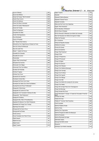 Receitas Internet 3 – N. Freitas
Couve À Mineira                                367   Feijão Tropeiro                                              134
Couve Aos Molhos                               263   Feijoada                                                     121
Coxas De Frango "Alla Ferrarese"               493   Feijoada À Minha Maneira                                     333
Cozido Para Inverno                            546   Feijoada À Sousa Franco                                      225
Creme De Abóbora                               246
                                                     Feijoada Completa                                            371
Creme De Alhos Franceses                       251
                                                     Fettuccine No Forno Com Salsichas                            187
Creme De Queijo "Mascarpone"                   502
                                                     Fígado "Alla Veneziana"                                      509
Creme De Tomate                                239
                                                     Filé De Bacalhau "All'istriana"                              523
Crepe De Aspargos                              23
                                                     Filé De Peixe À Ilhabela                                     161
Croquetes De Vitela                            207
                                                     Filé De Pescada À Milanesa Com Molho De Camarão              561
Crostini Alla Napoletana                       465
                                                     Files De Pescada Com Molho De Iogurte E Salsa                144
Cuca Recheada                                  133
                                                     Filetes De Pescada                                           145
Cuscuz À Paulista                              544
                                                     Flor Comestível                                              34
Dal - Receita Hare Krishna                     24
                                                     Folhas De Repolho Holubtsi                                   429
Dobradinha Com Feijão Branco À Moda Do Porto   368
                                                     FONDUA (Fundido)                                             498
Doce De Casca De Maracujá                      46
                                                     Fondue De Queijo                                             372
Doce De Leite Frito                            530
                                                     Fôrma De Sardinha                                            566
Eisbein (Joelho De Porco)                      119
                                                     Frango "Alla Potentina"                                      464
Empadão De Camarão                             369
                                                     Frango À Kiev                                                418
Empadão De Carne                               194
                                                     Frango A Passarinho                                          373
Empanadas                                      610
                                                     Frango À Provençal                                           193
Enguia "Alla Comacchiese"                      489
                                                     Frango Al Algibe                                             35
Ensopado De Carneiro                           285
                                                     Frango Al Cartoccio                                          36
Entrecosto Com Migas                           311
                                                     Frango Com Abacaxi                                           37
Entrecosto Frito Com Milhos                    330
                                                     Frango Com Abóbora Moranga                                   38
Envoltos De Pimentão                           473
                                                     Frango Com Cerveja                                           188
Ervilhas À Inglesa                             260
                                                     Frango Com Ervilhas                                          202
Ervilhas Com Ovos                              191
                                                     Frango Com Iogurte                                           40
Escabeche De Sardinha                          25
                                                     Frango Com Manga                                             41
Escalopes Cordon Bleu                          218
                                                     Frango Com Mel                                               221
Escalopes De Porco Com Cidra                   337
                                                     Frango Com Molho De Laranja Do Léo Jaime                     42
Escalopes De Vitela Com Vinho Da Madeira       190
                                                     Frango Com Natas                                             213
Escalopinhos De Porca "Al Marsala"             452
                                                     Frango Na Cerveja Preta Com Champignons                      229
Espaguete À Bolonhesa                          210
                                                     Frango Na Moranga                                            39
Espaguete Ao Creme De Tinta                    185
                                                     Frango Panado No Forno                                       201
Espaguete Com Camarão E Delícias Do Mar        142
                                                     Frango Recheado C/ Queijo, C/ Calda De Chocolate E Purê De   79
Espaguetes "Alla Puttanesca"                   466   Maça
                                                     Fricasse De Vitela                                           318
Espagueti À Siciliana                          449
                                                     Fritada De Ervas                                             521
Espagueti Alho, Óleo E Pimentãozinho           477
                                                     Frittelle Di "Tondone" Alla Fiorentina                       488
Espetada De Marisco Com Mel E Mostarda         176
                                                     Fuzilli Campeão                                              547
Espetadas De Frango Com Toranja                203
                                                     Galinha À Maitre D'hotel                                     237
Espinhaço De Ovelha                            26
                                                     Galinha Cheia                                                43
Estrogonofe De Carne Porco                     120
                                                     Galinha Com Cogumelos                                        209
Estrogonofe De Pinhão                          27
                                                     Galinha D'angola Ao Molho De Maracujá                        45
Farofa Carioca                                 28
                                                     Galinha Ensopada                                             374
Favas Guisadas Com Paio E Ovos                 208
                                                     Galinha Recheada De Natal                                    212
Feijão Assado                                  29
                                                     Galinhada Caipira                                            44
Feijão De Coco                                 30
                                                     Garoupa De Molho Verde                                       287
Feijão Gordo                                   31
                                                     Gazpacho                                                     47
Feijão Tropeiro                                370
                                                     Grelhados Com Molho Holandês                                 314




                                                                                                                        3
 