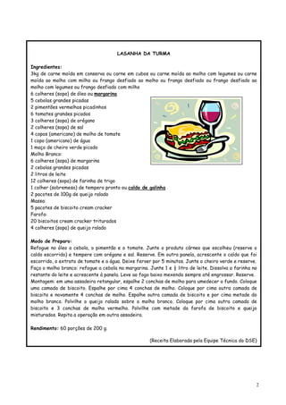 LASANHA DA TURMA

Ingredientes:
3kg de carne moída em conserva ou carne em cubos ou carne moída ao molho com legumes ou carne
moída ao molho com milho ou frango desfiado ao molho ou frango desfiado ou frango desfiado ao
molho com legumes ou frango desfiado com milho
6 colheres (sopa) de óleo ou margarina
5 cebolas grandes picadas
2 pimentões vermelhos picadinhos
6 tomates grandes picados
3 colheres (sopa) de orégano
2 colheres (sopa) de sal
4 copos (americano) de molho de tomate
1 copo (americano) de água
1 maço de cheiro verde picado
Molho Branco:
6 colheres (sopa) de margarina
2 cebolas grandes picadas
2 litros de leite
12 colheres (sopa) de farinha de trigo
1 colher (sobremesa) de tempero pronto ou caldo de galinha
2 pacotes de 100g de queijo ralado
Massa:
5 pacotes de biscoito cream cracker
Farofa:
20 biscoitos cream cracker triturados
4 colheres (sopa) de queijo ralado

Modo de Preparo:
Refogue no óleo a cebola, o pimentão e o tomate. Junte o produto cárneo que escolheu (reserve o
caldo escorrido) e tempere com orégano e sal. Reserve. Em outra panela, acrescente o caldo que foi
escorrido, o extrato de tomate e a água. Deixe ferver por 5 minutos. Junte o cheiro verde e reserve.
Faça o molho branco: refogue a cebola na margarina. Junte 1 e ½ litro de leite. Dissolva a farinha no
restante do leite e acrescente à panela. Leve ao fogo baixo mexendo sempre até engrossar. Reserve.
Montagem: em uma assadeira retangular, espalhe 2 conchas de molho para umedecer o fundo. Coloque
uma camada de biscoito. Espalhe por cima 4 conchas de molho. Coloque por cima outra camada de
biscoito e novamente 4 conchas de molho. Espalhe outra camada de biscoito e por cima metade do
molho branco. Polvilhe o queijo ralado sobre o molho branco. Coloque por cima outra camada de
biscoito e 3 conchas de molho vermelho. Polvilhe com metade da farofa de biscoito e queijo
misturados. Repita a operação em outra assadeira.

Rendimento: 60 porções de 200 g.

                                                     (Receita Elaborada pela Equipe Técnica do DSE)




                                                                                                    2
 