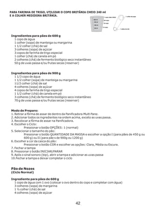 Ingredientes para pães de 600 g
Ingredientes para pães de 900 g
11/2 colher (chá) de sal
4 colheres (sopa) de açúcar
4 copos de farinha de trigo especial
1 1/2 colher (chá) de canela em pó
3 colheres (chá) de fermento biológico seco
70 g de uvas passa e/ou frutas secas (reservar)
Modo de Preparo:
1. Retirar a fôrma de assar de dentro da Panificadora Multi Pane.
2. Adicionar todos os ingredientes na ordem acima, exceto as uvas passa.
3. Recolocar a fôrma de assar na Panificadora.
4. Escolher o Ciclo:
Pressionar o botão OPÇÕES: 1 (normal)
5. Selecionar o tamanho do pão:
Pressionar o botão QUANTIDADE DA MASSA e escolher a opção I (para pães de 450 g ou
600 g) ou II (para pãe s de 900g ou 1200 g)
6. Escolher a cor da casca do pão:
Pressionar o botão COR e escolher as opções: Clara, Média ou Escura.
7. Fechar a tampa
8. Pressionar o botão INICIAR/PARAR
9. Após o sinal sonoro (bip), abrir a tampa e adicionar as uvas passa
10.Fechar a tampa e deixar completar o ciclo
Pão de Nozes
(Ciclo Normal)
Ingrediente para pães de 600 g
1 copo de água com 1 ovo (colocar o ovo dentro do copo e completar com água)
3 colheres (sopa) de margarina
1 ½ colher (chá) de sal
4 colheres (sopa) de açúcar
1 copo de água
1 colher (sopa) de manteiga ou margarina
1 1/2 colher (chá) de sal
3 colheres (sopa) de açúcar
3 copos de farinha de trigo especial
1 colher (chá) de canela em pó
2 colheres (chá) de fermento biológico seco instantâneo
50 g de uvas passa e/ou frutas secas (reservar)
1 1/3 copo de água
1 1/2 colher (sopa) de manteiga ou margarina
instantâneo
PARA FARINHA DE TRIGO, UTILIZAR O COPO BRITÂNIA CHEIO 240 ml
E A COLHER MEDIDORA BRITÂNIA.
42
 