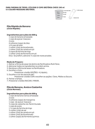 Pão Rápido de Banana
(Ciclo Rápido)
1 copo de banana amassada
1 copo de açúcar mascavo
2 ovos
4 colheres (sopa) de óleo
1/4 copo de leite
1 colher (chá) de bicarbonato
1 colher (chá) de canela em pó
2 copos de farinha de trigo
1 colher (chá) de fermento em pó
Dica: Se preferir, adicione ½ copo de nozes picadas.
Modo de Preparo:
1. Retirar a fôrma de assar de dentro da Panificadora Multi Pane.
2. Adicionar todos os ingredientes na ordem acima.
3. Recolocar a fôrma de assar na Panificadora.
4. Escolher o Ciclo:
Pressionar o botão OPÇÕES: 4 (rápido).
5. Escolher a cor da casca do pão:
Pressionar o botão COR e escolher as opções: Clara, Média ou Escura.
6. Fechar a tampa.
7. Pressionar o botão INICIAR / PARAR.
Pão de Banana, Aveia e Castanha
(Ciclo Normal)
1 copo de banana nanica amassada
2 ovos
3 colheres (sopa) de margarina
1 copo de açúcar mascavo
½ copo de castanha-do-Pará triturada
1 copo de aveia
1 ½ copo de farinha de trigo
½ colher (chá) de sal
1 colher (chá) de canela em pó
1 colher (chá) de bicarbonato
1 colher (sopa) de fermento químico
Ingredientes para pães de 600 g
Ingredientes para pães de 600 g
PARA FARINHA DE TRIGO, UTILIZAR O COPO BRITÂNIA CHEIO 240 ml
E A COLHER MEDIDORA BRITÂNIA.
49
 