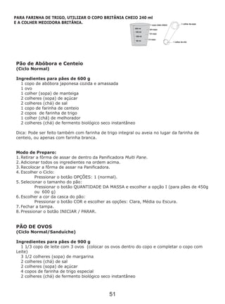 Pão de Abóbora e Centeio
(Ciclo Normal)
1 copo de abóbora japonesa cozida e amassada
1 ovo
1 colher (sopa) de manteiga
2 colheres (sopa) de açúcar
2 colheres (chá) de sal
1 copo de farinha de centeio
2 copos de farinha de trigo
1 colher (chá) de melhorador
2 colheres (chá)
Dica: Pode ser feito também com farinha de trigo integral ou aveia no lugar da farinha de
centeio, ou apenas com farinha branca.
Modo de Preparo:
1. Retirar a fôrma de assar de dentro da Panificadora Multi Pane.
2. Adicionar todos os ingredientes na ordem acima.
3. Recolocar a fôrma de assar na Panificadora.
4. Escolher o Ciclo:
Pressionar o botão OPÇÕES: 1 (normal).
5. Selecionar o tamanho do pão:
Pressionar o botão QUANTIDADE DA MASSA e escolher a opção I (para pães de 450g
ou 600 g)
6. Escolher a cor da casca do pão:
Pressionar o botão COR e escolher as opções: Clara, Média ou Escura.
7. Fechar a tampa.
8. Pressionar o botão INICIAR / PARAR.
Ingredientes para pães de 600 g
de fermento biológico seco instantâneo
PÃO DE OVOS
(Ciclo Normal/Sanduíche)
Ingredientes para pães de 900 g
1 1/3 copo de leite com 3 ovos (colocar os ovos dentro do copo e completar o copo com
Leite)
3 1/2 colheres (sopa) de margarina
2 colheres (chá) de sal
2 colheres (sopa) de açúcar
4 copos de farinha de trigo especial
2 colheres (chá) de fermento biológico seco instantâneo
PARA FARINHA DE TRIGO, UTILIZAR O COPO BRITÂNIA CHEIO 240 ml
E A COLHER MEDIDORA BRITÂNIA.
51
 