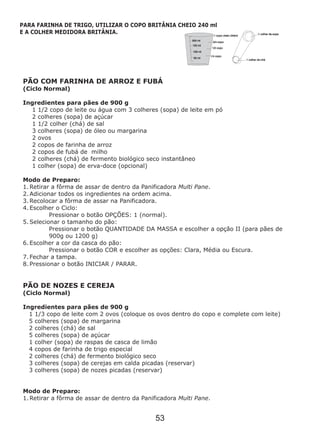 PÃO COM FARINHA DE ARROZ E FUBÁ
(Ciclo Normal)
Ingredientes para pães de 900 g
1 1/2 copo de leite ou água com 3 colheres (sopa) de leite em pó
2 colheres (sopa) de açúcar
1 1/2 colher (chá) de sal
3 colheres (sopa) de óleo ou margarina
2 ovos
2 copos de farinha de arroz
2 copos de fubá de milho
2 colheres (chá) de fermento biológico seco instantâneo
1 colher (sopa) de erva-doce (opcional)
PÃO DE NOZES E CEREJA
(Ciclo Normal)
Ingredientes para pães de 900 g
1 1/3 copo de leite com 2 ovos (coloque os ovos dentro do copo e complete com leite)
5 colheres (sopa) de margarina
2 colheres (chá) de sal
5 colheres (sopa) de açúcar
1 colher (sopa) de raspas de casca de limão
4 copos de farinha de trigo especial
2 colheres (chá) de fermento biológico seco
3 colheres (sopa) de cerejas em calda picadas (reservar)
3 colheres (sopa) de nozes picadas (reservar)
Modo de Preparo:
1. Retirar a fôrma de assar de dentro da Panificadora Multi Pane.
2. Adicionar todos os ingredientes na ordem acima.
3. Recolocar a fôrma de assar na Panificadora.
4. Escolher o Ciclo:
Pressionar o botão OPÇÕES: 1 (normal).
5. Selecionar o tamanho do pão:
Pressionar o botão QUANTIDADE DA MASSA e escolher a opção II (para pães de
900g ou 1200 g)
6. Escolher a cor da casca do pão:
Pressionar o botão COR e escolher as opções: Clara, Média ou Escura.
7. Fechar a tampa.
8. Pressionar o botão INICIAR / PARAR.
Modo de Preparo:
1. Retirar a fôrma de assar de dentro da Panificadora Multi Pane.
PARA FARINHA DE TRIGO, UTILIZAR O COPO BRITÂNIA CHEIO 240 ml
E A COLHER MEDIDORA BRITÂNIA.
53
 