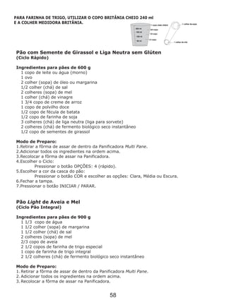 Pão com Semente de Girassol e Liga Neutra sem Glúten
(Ciclo Rápido)
1 copo de leite ou água (morno)
1 ovo
2 colher (sopa) de óleo ou margarina
1/2 colher (chá) de sal
2 colheres (sopa) de mel
1 colher (chá) de vinagre
1 3/4 copo de creme de arroz
1 copo de polvilho doce
1/2 copo de fécula de batata
1/2 copo de farinha de soja
3 colheres (chá) de liga neutra (liga para sorvete)
2 colheres (chá) de fermento biológico seco instantâneo
1/2 copo de sementes de girassol
Modo de Preparo:
1.Retirar a fôrma de assar de dentro da Panificadora Multi Pane.
2.Adicionar todos os ingredientes na ordem acima.
3.Recolocar a fôrma de assar na Panificadora.
4.Escolher o Ciclo:
Pressionar o botão OPÇÕES: 4 (rápido).
5.Escolher a cor da casca do pão:
Pressionar o botão COR e escolher as opções: Clara, Média ou Escura.
6.Fechar a tampa.
7.Pressionar o botão INICIAR / PARAR.
Ingredientes para pães de 600 g
Pão Light de Aveia e Mel
(Ciclo Pão Integral)
Ingredientes para pães de 900 g
1 1/3 copo de água
1 1/2 colher (sopa) de margarina
1 1/2 colher (chá) de sal
2 colheres (sopa) de mel
2/3 copo de aveia
2 1/2 copos de farinha de trigo especial
1 copo de farinha de trigo integral
2 1/2 colheres (chá) de fermento biológico seco instantâneo
Modo de Preparo:
1. Retirar a fôrma de assar de dentro da Panificadora Multi Pane.
2. Adicionar todos os ingredientes na ordem acima.
3. Recolocar a fôrma de assar na Panificadora.
PARA FARINHA DE TRIGO, UTILIZAR O COPO BRITÂNIA CHEIO 240 ml
E A COLHER MEDIDORA BRITÂNIA.
58
 