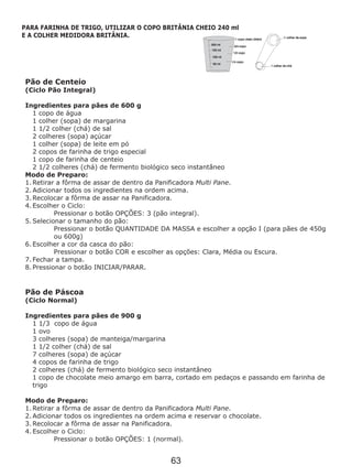 Pão de Centeio
(Ciclo Pão Integral)
1 copo de água
1 colher (sopa) de margarina
1 1/2 colher (chá) de sal
2 colheres (sopa) açúcar
1 colher (sopa) de leite em pó
2 copos de farinha de trigo especial
1 copo de farinha de centeio
2 1/2 colheres (chá) de fermento biológico seco instantâneo
Modo de Preparo:
1. Retirar a fôrma de assar de dentro da Panificadora Multi Pane.
2. Adicionar todos os ingredientes na ordem acima.
3. Recolocar a fôrma de assar na Panificadora.
5. Selecionar o tamanho do pão:
Pressionar o botão QUANTIDADE DA MASSA e escolher a opção I (para pães de 450g
ou 600g)
de fermento biológico seco instantâneo
Ingredientes para pães de 600 g
4. Escolher o Ciclo:
Pressionar o botão OPÇÕES: 3 (pão integral).
6. Escolher a cor da casca do pão:
Pressionar o botão COR e escolher as opções: Clara, Média ou Escura.
7. Fechar a tampa.
8. Pressionar o botão INICIAR/PARAR.
Pão de Páscoa
(Ciclo Normal)
Ingredientes para pães de 900 g
1 1/3 copo de água
1 ovo
3 colheres (sopa) de manteiga/margarina
1 1/2 colher (chá) de sal
7 colheres (sopa) de açúcar
4 copos de farinha de trigo
2 colheres (chá)
1 copo de chocolate meio amargo em barra, cortado em pedaços e passando em farinha de
trigo
Modo de Preparo:
1. Retirar a fôrma de assar de dentro da Panificadora Multi Pane.
2. Adicionar todos os ingredientes na ordem acima e reservar o chocolate.
3. Recolocar a fôrma de assar na Panificadora.
4. Escolher o Ciclo:
Pressionar o botão OPÇÕES: 1 (normal).
PARA FARINHA DE TRIGO, UTILIZAR O COPO BRITÂNIA CHEIO 240 ml
E A COLHER MEDIDORA BRITÂNIA.
63
 