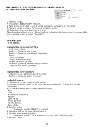 6. Fechar a tampa.
7. Pressionar o botão INICIAR / PARAR.
8. Após o sinal sonoro (bip), abrir a tampa e adicionar o chocolate e o fermento.
9. Fechar a tampa e deixar a Panificadora completar o ciclo
10. Aguardar esfriar para desenformar o bolo.
Obs.: Quando escolhido o ciclo ‘‘Rápido’’, colocar todos ingredientes no início do preparo. Não
será possível escolher a função ‘‘TAMANHO’’.
Bolo de Coco
(Ciclo Rápido)
1 1/3 copo de água
4 colheres (sopa) de leite em pó
3 colheres (sopa) de manteiga ou margarina
3 ovos
100 g coco ralado
1 copo de amido de milho
3 copos de farinha de trigo
2 colheres (sopa) de fermento em pó químico
1 copo de leite morno (reservar)
Ingredientes para Cobertura
Leite condensado para cobertura (reservar)
3 colheres (sopa) de açúcar (reservar)
Modo de Preparo:
1. Hidratar o coco com 1 copo de leite morno.
2.Reservar 4 colheres (sopa) para a cobertura, misturando com 1/2 lata/caixa de leite
condensado.
3. Na fôrma da Panificadora colocar na ordem abaixo:
· Água
· Ovos
· Manteiga ou margarina
· Açúcar
· Leite em pó
· Amido de milho
· Farinha de trigo
· Coco ralado
4. Escolher o Ciclo:
Pressionar o botão OPÇÕES: 4 (rápido).
5. Recolocar a fôrma de assar na Panificadora.
6. Escolher a cor da casca do pão:
Pressionar o botão COR e escolher as opções: Clara, Média ou Escura
7. Fechar a tampa.
Ingredientes para pães de 900 g
PARA FARINHA DE TRIGO, UTILIZAR O COPO BRITÂNIA CHEIO 240 ml
E A COLHER MEDIDORA BRITÂNIA.
70
 