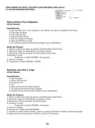 Massa Básica Para Salgados
(Ciclo Massa)
Ingredientes
1 copo de leite com 1 ovo (colocar o ovo dentro do copo e completar com leite)
1/3 de copo de água
1/4 de copo de óleo
2 colheres (chá) de sal
2 colheres (sopa) de açúcar
4 copos de farinha de trigo
2 1/2 colheres (chá) de fermento biológico seco instantâneo
Modo de Preparo
1. Retirar a fôrma de assar de dentro da Panificadora Multi Pane
2. Adicionar todos os ingredientes na ordem acima.
3. Recolocar a fôrma de assar na Panificadora Multi Pane.
4.Escolher o Ciclo:
Pressionar o botão OPÇÕES: 8 (massas). .
5. Fechar a tampa
6. Pressionar o botão INICIAR / PARAR.
Rolinhos com Mel e Trigo
(Ciclo Massa)
Ingredientes
1 copo de água
1 colher (chá) de sal
1/4 copo de mel
1 ovo
2 copos de farinha de trigo especial
1 1/4 copo de farinha de trigo integral
2 colheres (chá) de fermento biológico seco instantâneo
Modo de Preparo:
1. Retirar a fôrma de assar de dentro da Panificadora Multi Pane.
2. Adicionar todos os ingredientes na ordem acima.
3. Recolocar a fôrma de assar na Panificadora.
4. Escolher o Ciclo:
Pressionar o botão OPÇÕES: 8 (massa).
5. Fechar a tampa.
6. Pressionar o botão INICIAR/PARAR.
7. Quando a massa estiver pronta, retirar a massa da fôrma e moldar conforme desejar.
8.Levar ao forno convencional (180ºC), de 25 e 30 minutos.
PARA FARINHA DE TRIGO, UTILIZAR O COPO BRITÂNIA CHEIO 240 ml
E A COLHER MEDIDORA BRITÂNIA.
80
 