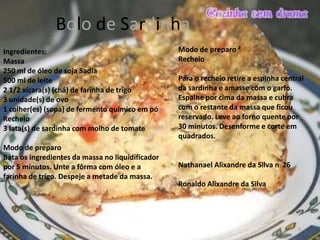 Bolo de Sardinha
Ingredientes:                                     Modo de preparo ²
Massa                                             Recheio
250 ml de óleo de soja Sadia
500 ml de leite                                   Para o recheio retire a espinha central
2 1/2 xícara(s) (chá) de farinha de trigo         da sardinha e amasse com o garfo.
3 unidade(s) de ovo                               Espalhe por cima da massa e cubra
1 colher(es) (sopa) de fermento químico em pó     com o restante da massa que ficou
Recheio                                           reservado. Leve ao forno quente por
3 lata(s) de sardinha com molho de tomate         30 minutos. Desenforme e corte em
                                                  quadrados.
Modo de preparo
Bata os ingredientes da massa no liquidificador
por 5 minutos. Unte a fôrma com óleo e a          Nathanael Alixandre da Silva n 26
farinha de trigo. Despeje a metade da massa.
                                                  Ronaldo Alixandre da Silva




                                                                                       6
 