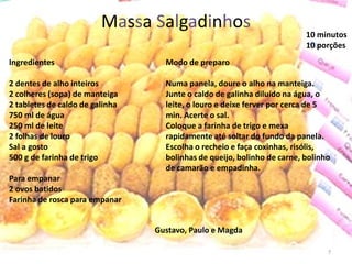 Massa Salgadinhos
                                                                         10 minutos
                                                                         10 porções
Ingredientes                       Modo de preparo

2 dentes de alho inteiros          Numa panela, doure o alho na manteiga.
2 colheres (sopa) de manteiga      Junte o caldo de galinha diluído na água, o
2 tabletes de caldo de galinha     leite, o louro e deixe ferver por cerca de 5
750 ml de água                     min. Acerte o sal.
250 ml de leite                    Coloque a farinha de trigo e mexa
2 folhas de louro                  rapidamente até soltar do fundo da panela.
Sal a gosto                        Escolha o recheio e faça coxinhas, risólis,
500 g de farinha de trigo          bolinhas de queijo, bolinho de carne, bolinho
                                   de camarão e empadinha.
Para empanar
2 ovos batidos
Farinha de rosca para empanar


                                 Gustavo, Paulo e Magda

                                                                               7
 