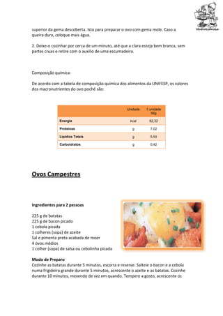superior da gema descoberta. Isto para preparar o ovo com gema mole. Caso a
queira dura, coloque mais água.

2. Deixe-o cozinhar por cerca de um minuto, até que a clara esteja bem branca, sem
partes cruas e retire com o auxilio de uma escumadeira.



Composição química:

De acordo com a tabela de composição química dos alimentos da UNIFESP, os valores
dos macronutrientes do ovo poché são:



                                                   Unidade   1 unidade
                                                                56g

               Energia                               kcal      82,32

               Proteínas                              g         7,02

               Lipídios Totais                        g         5,54

               Carboidratos                           g         0,42




Ovos Campestres



Ingredientes para 2 pessoas

225 g de batatas
225 g de bacon picado
1 cebola picada
1 colheres (sopa) de azeite
Sal e pimenta preta acabada de moer
4 ovos médios
1 colher (sopa) de salsa ou cebolinha picada

Modo de Preparo
Cozinhe as batatas durante 5 minutos, escorra e reserve. Salteie o bacon e a cebola
numa frigideira grande durante 5 minutos, acrescente o azeite e as batatas. Cozinhe
durante 10 minutos, mexendo de vez em quando. Tempere a gosto, acrescente os
 