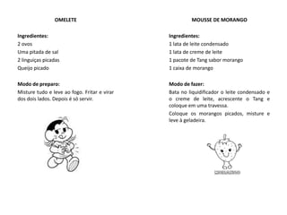 OMELETE
Ingredientes:
2 ovos
Uma pitada de sal
2 linguiças picadas
Queijo picado
Modo de preparo:
Misture tudo e leve ao fogo. Fritar e virar
dos dois lados. Depois é só servir.
MOUSSE DE MORANGO
Ingredientes:
1 lata de leite condensado
1 lata de creme de leite
1 pacote de Tang sabor morango
1 caixa de morango
Modo de fazer:
Bata no liquidificador o leite condensado e
o creme de leite, acrescente o Tang e
coloque em uma travessa.
Coloque os morangos picados, misture e
leve à geladeira.
 