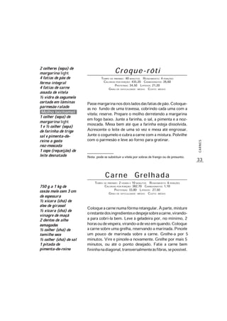 33
CARNES
2 colheres (sopa) de
margarina light
4 fatias de pão de
fôrma integral
4 fatias de carne
assada de vitela
½ vidro de cogumelo
cortado em lâminas
parmesão ralado
Molho bechamel
1 colher (sopa) de
margarina light
1 e ½ colher (sopa)
de farinha de trigo
sal e pimenta-do-
reino a gosto
noz-moscada
1 copo (requeijão) de
leite desnatado
Carne Grelhada
TEMPO DE PREPARO: 2 HORAS E 10 MINUTOS RENDIMENTO: 6 PORÇÕES
CALORIAS POR PORÇÃO: 382,70 CARBOIDRATOS: 1,10
PROTEÍNAS: 33,80 LIPÍDIOS: 27,50
GRAU DE DIFICULDADE: MÉDIO CUSTO: MÉDIO
Coloqueacarnenumafôrmaretangular.Àparte,misture
orestantedosingredientesedespejesobreacarne,virando-
a para cobri-la bem. Leve à geladeira por, no mínimo, 2
horasoudevéspera,virando-adevezemquando.Coloque
a carne sobre uma grelha, reservando a marinada. Pincele
um pouco de marinada sobre a carne. Grelhe-a por 5
minutos. Vire e pincele-a novamente. Grelhe por mais 5
minutos, ou até o ponto desejado. Fatie a carne bem
fininhanadiagonal,transversalmenteàsfibras,sepossível.
C r o q u e - r ô t i
TEMPO DE PREPARO: 40 MINUTOS RENDIMENTO: 4 PORÇÕES
CALORIAS POR PORÇÃO: 435,20 CARBOIDRATOS: 26,60
PROTEÍNAS: 34,50 LIPÍDIOS: 21,20
GRAU DE DIFICULDADE: MÉDIO CUSTO: MÉDIO
Passemargarinanosdoisladosdasfatiasdepão.Coloque-
as no fundo de uma travessa, cobrindo cada uma com a
vitela; reserve. Prepare o molho derretendo a margarina
em fogo baixo. Junte a farinha, o sal, a pimenta e a noz-
moscada. Mexa bem até que a farinha esteja dissolvida.
Acrescente o leite de uma só vez e mexa até engrossar.
Junte o cogumelo e cubra a carne com a mistura. Polvilhe
com o parmesão e leve ao forno para gratinar.
Nota: pode-se substituir a vitela por sobras de frango ou de presunto.
750 g a 1 kg de
coxão mole com 3 cm
de espessura
½ xícara (chá) de
óleo de girassol
½ xícara (chá) de
vinagre de maçã
2 dentes de alho
esmagados
½ colher (chá) de
tomilho seco
½ colher (chá) de sal
1 pitada de
pimenta-do-reino
 