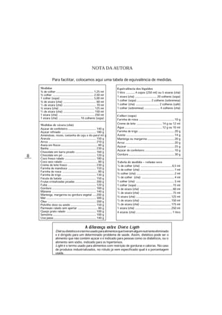 8
Diet Ligth
Dietoudietéticoéotermousadoparaalimentosquetiveramalgumnutrienteeliminado
e é dirigido para um determinado problema de saúde. Assim, dietético pode ser o
alimento que não contém açúcar e é indicado para pessoas como os diabéticos, ou o
alimento sem sódio, indicado para os hipertensos.
Light é o termo usado para alimentos com restrição de gorduras e calorias. No caso
de produtos industrializados, no rótulo já vem especificado qual é a porcentagem
usada.
NOTA DA AUTORA
Para facilitar, colocamos aqui uma tabela de equivalência de medidas.
Medidas
¼ de colher..............................................1,25 ml
½ colher ..................................................2,50 ml
1 colher (sopa).........................................5,00 ml
¼ de xícara (chá) ........................................60 ml
1/3 de xícara (chá) ........................................70 ml
½ xícara (chá) ...........................................125 ml
2/3 de xícara (chá) ......................................150 ml
1 xícara (chá) ............................................250 ml
1 xícara (chá) ...........................16 colheres (sopa)
Medidas de xícara (chá)
Açúcar de confeiteiro..................................140 g
Açúcar refinado ..........................................180 g
Amêndoas, nozes, castanha de caju e do-pará140 g
Araruta .......................................................150 g
Arroz ..........................................................210 g
Aveia em flocos.............................................80 g
Banha .........................................................230 g
Chocolate em barra picado .........................160 g
Chocolate em pó ........................................120 g
Coco fresco ralado ......................................180 g
Coco seco ralado ..........................................80 g
Creme de leite fresco ..................................230 g
Farinha de mandioca ..................................150 g
Farinha de rosca ...........................................80 g
Farinha de trigo..........................................130 g
Fécula de batata .........................................150 g
Frutas cristalizadas picadas .........................200 g
Fubá ...........................................................120 g
Gordura......................................................160 g
Maisena ......................................................140 g
Manteiga, margarina ou gordura vegetal ....200 g
Mel .............................................................300 g
Óleo ...........................................................200 g
Polvilho doce ou azedo...............................150 g
Parmesão ralado sem apertar ........................80 g
Queijo prato ralado ....................................100 g
Semolina.....................................................100 g
Uva passa....................................................140 g
Equivalência dos líquidos
1 litro ...........4 copos (250 ml) ou 5 xícaras (chá)
1 xícara (chá) .......................... 20 colheres (sopa)
1 colher (sopa)................. 2 colheres (sobremesa)
1 colher (chá) ............................ 2 colheres (café)
1 colher (sobremesa)...................4 colheres (chá)
Colher (sopa)
Farinha de rosca ...........................................10 g
Creme de leite ...............................14 g ou 12 ml
Água..............................................12 g ou 10 ml
Farinha de trigo............................................20 g
Azeite ...........................................................14 g
Manteiga ou margarina.................................20 g
Arroz ............................................................20 g
Açúcar ..........................................................25 g
Açúcar de confeiteiro....................................10 g
Gordura........................................................30 g
Tabela de medida – volume seco
1/8 de colher (chá) ......................................0,5 ml
¼ de colher (chá)..........................................1 ml
½ colher (chá) ..............................................2 ml
3/4 de colher (chá) ........................................4 ml
1 colher (chá) ...............................................5 ml
1 colher (sopa)............................................15 ml
¼ de xícara (chá) ........................................60 ml
1/3 de xícara (chá) ........................................75 ml
½ xícara (chá) ...........................................125 ml
2/3 de xícara (chá) ......................................150 ml
3/4 de xícara (chá) ......................................175 ml
1 xícara (chá) ............................................250 ml
4 xícaras (chá)............................................1 litro
 