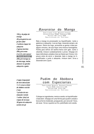 65
SOBREMESAS&BOLOS
Bavaroise de Manga
TEMPO DE PREPARO: 1 HORA RENDIMENTO: 4 PORÇÕES
CALORIAS POR PORÇÃO: 152,80 CARBOIDRATOS: 8,50
PROTEÍNAS: 7,20 LIPÍDIOS: 10,00
GRAU DE DIFICULDADE: FÁCIL CUSTO: MÉDIO
Bata a manga no processador ou liquidificador. Junte a
gelatinaeoadoçante.Leveaofogo,mexendosempre,até
aquecer. Retire do fogo, acrescente as gemas e bata por
alguns minutos, até que fique uma mistura homogênea.
Ponha para esfriar em banho-maria com gelo. Junte o
chantilly, misture cuidadosamente e prove. Despeje em
taças individuais untadas e leve aofreezer por4horas.Um
pouco antes de servir a bavaroise, bata a manga no li-
quidificador e junte o adoçante; misture bem. Sirva a
bavaroise com o purê.
Pudim de Abóbora
com Especiarias
TEMPO DE PREPARO: 45 MINUTOS RENDIMENTO: 8 PORÇÕES
CALORIAS: 60,34 CARBOIDRATOS: 3,64
PROTEÍNAS: 4,58 LIPÍDIOS: 2,87
GRAU DE DIFICULDADE: FÁCIL CUSTO: MÉDIO
Coloqueosingredientes,menosacanela,noliquidificador
e bata bem. Despeje em uma fôrma para pudim untada e
leveaofornomoderado,preaquecido,porcercade1hora,
até assar. Sirva-o quente ou frio, polvilhado com canela.
150 g de polpa de
manga
20 g de gelatina em
pó sem sabor
2 colheres (sopa) de
adoçante
2 gemas batidas
200 g de creme
chantilly sem açúcar
Purê de frutas
200 g de manga ou
de morango, melão,
abacaxi ou goiaba
adoçante a gosto
2 copos (requeijão)
de leite desnatado
1 e ½ xícara (chá)
de abóbora cozida
2 ovos
1 pitada de noz-
moscada ralada
1 colher (chá) de
raspas de laranja
30 gotas de adoçante
canela em pó
 