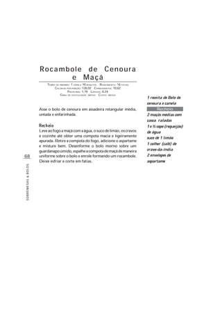 68
SOBREMESAS&BOLOS
Rocambole de Cenoura
e Maçã
TEMPO DE PREPARO: 1 HORA E 10 MINUTOS RENDIMENTO: 16 FATIAS
CALORIAS POR PORÇÃO: 126,02 CARBOIDRATOS: 10,62
PROTEÍNAS: 1,79 LIPÍDIOS: 0,24
GRAU DE DIFICULDADE: MÉDIO CUSTO: MÉDIO
Asse o bolo de cenoura em assadeira retangular média,
untada e enfarinhada.
Leveaofogoamaçãcomaágua,osucodelimão,oscravos
e cozinhe até obter uma compota macia e ligeiramente
apurada.Retireacompotadofogo,adicioneoaspartame
e misture bem. Desenforme o bolo morno sobre um
guardanapoúmido,espalheacompotademaçãdemaneira
uniforme sobre o bolo e enrole formando um rocambole.
Deixe esfriar e corte em fatias.
1 receita de Bolo de
cenoura e canela
Recheio
2 maçãs médias com
casca raladas
1e½copo(requeijão)
de água
suco de 1 limão
1 colher (café) de
cravo-da-índia
2 envelopes de
aspartame
 