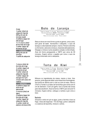 77
SOBREMESAS&BOLOS
B o l o d e L a r a n j a
TEMPO DE PREPARO: 1 E ½ HORA RENDIMENTO: 6 PORÇÕES
CALORIAS POR PORÇÃO: 399,00 CARBOIDRATOS: 53,00
PROTEÍNAS: 9,40 LIPÍDIOS: 16,60
GRAU DE DIFICULDADE: MÉDIO CUSTO: MÉDIO
Bataasclarasemnevefirmeejunteasgemas,umaauma,
sem parar de bater. Acrescente o adoçante, o suco de
laranjaeoóleobatendosempre;reserve.Peneireafarinha
eofermento;adicioneàmistura,mexendodelicadamente.
Despeje a mistura numa assadeira untada e enfarinhada.
Asse em forno preaquecido a 180ºC por cerca de 30
minutos. Espere esfriar e espalhe por cima o suco de
laranja misturado com o adoçante.
4 ovos
1 colher (chá) de
adoçante líquido
640 g de suco de
laranja coado
3 colheres (sopa) de
óleo de soja
1 e ½ xícara (chá)
de farinha de trigo
1 colher (sopa) de
fermento em pó
Cobertura
640 g de suco de
laranja
1 sachê de adoçante
1 xícara (chá) de
farinha de trigo
½ colher (sopa) de
fermento em pó
1 colher (chá) de
adoçante líquido
1 colher (sopa) de
margarina light
2 kiwis sem casca em
rodelas
Recheio
4 colheres (sopa) de
leite em pó
desnatado
2 xícaras (chá) de
água
2 colheres (sopa) de
farinha de trigo
1 colher (sopa) de
adoçante líquido
½ colher (café) de
essência de baunilha
T o r t a d e K i w i
TEMPO DE PREPARO: 1 E ½ HORA RENDIMENTO: 6 PORÇÕES
CALORIAS POR PORÇÃO: 8,00 CARBOIDRATOS: 27,60
PROTEÍNAS: 8,00 LIPÍDIOS: 2,00
GRAU DE DIFICULDADE: MÉDIO CUSTO: MÉDIO
Misture os ingredientes da massa, menos o kiwi. Aos
poucos,junteáguaatéobterumamassalisaehomogênea,
que possa ser aberta com o rolo ou com as mãos. Abra-a
e forre o fundo e os lados de forminhas para torta com 6
cm de diâmetro. Com um garfo, fure o fundo das tortas
paranãoestufarem.Assenofornoa180ºCporcercade15
minutos. Espere esfriar, coloque o recheio e por cima o
kiwi.
Dissolva o leite em pó na água, junte a farinha e leve ao
fogo; mexa até engrossar. Tire do fogo, junte o adoçante
e a essência de baunilha, misture e utilize.
 