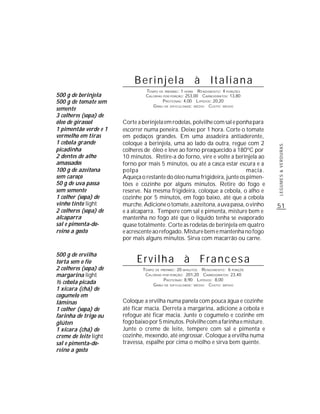 Berinjela à Italiana
                                TEMPO DE PREPARO : 1 HORA R ENDIMENTO: 4 PORÇÕES
500 g de berinjela              CALORIAS POR PORÇÃO: 253,00 CARBOIDRATOS: 13,80
500 g de tomate sem                      P ROTEÍNAS: 4,00 LIPÍDIOS: 20,20
                                   G RAU DE DIFICULDADE: MÉDIO CUSTO: MÉDIO
semente
3 colheres (sopa) de
óleo de girassol       Corte a berinjela em rodelas, polvilhe com sal e ponha para
1 pimentão verde e 1   escorrer numa peneira. Deixe por 1 hora. Corte o tomate
vermelho em tiras      em pedaços grandes. Em uma assadeira antiaderente,
1 cebola grande        coloque a berinjela, uma ao lado da outra, regue com 2




                                                                                     LEGUMES & VERDURAS
picadinha              colheres de óleo e leve ao forno preaquecido a 180ºC por
2 dentes de alho       10 minutos. Retire-a do forno, vire e volte a berinjela ao
amassados              forno por mais 5 minutos, ou até a casca estar escura e a
100 g de azeitona      polpa                                               macia.
sem caroço             Aqueça o restante do óleo numa frigideira, junte os pimen-
50 g de uva passa      tões e cozinhe por alguns minutos. Retire do fogo e
sem semente            reserve. Na mesma frigideira, coloque a cebola, o alho e
1 colher (sopa) de     cozinhe por 5 minutos, em fogo baixo, até que a cebola
vinho tinto light      murche. Adicione o tomate, a azeitona, a uva passa, o vinho   51
2 colheres (sopa) de   e a alcaparra. Tempere com sal e pimenta, misture bem e
alcaparra              mantenha no fogo até que o líquido tenha se evaporado
sal e pimenta-do-      quase totalmente. Corte as rodelas de berinjela em quatro
reino a gosto          e acrescente ao refogado. Misture bem e mantenha no fogo
                       por mais alguns minutos. Sirva com macarrão ou carne.

500 g de ervilha
torta sem o fio             Ervilha à Francesa
2 colheres (sopa) de           TEMPO DE PREPARO : 20 MINUTOS R ENDIMENTO: 6 PORÇÕE
margarina light                 CALORIAS POR PORÇÃO: 201,20 CARBOIDRATOS: 23,40
                                          P ROTEÍNAS: 8,90 LIPÍDIOS: 8,00
½ cebola picada                     G RAU DE DIFICULDADE: MÉDIO CUSTO: MÉDIO
1 xícara (chá) de
cogumelo em
lâminas                Coloque a ervilha numa panela com pouca água e cozinhe
1 colher (sopa) de     até ficar macia. Derreta a margarina, adicione a cebola e
farinha de trigo ou    refogue até ficar macia. Junte o cogumelo e cozinhe em
glúten                 fogo baixo por 5 minutos. Polvilhe com a farinha e misture.
1 xícara (chá) de      Junte o creme de leite, tempere com sal e pimenta e
creme de leite light   cozinhe, mexendo, até engrossar. Coloque a ervilha numa
sal e pimenta-do-      travessa, espalhe por cima o molho e sirva bem quente.
reino a gosto
 