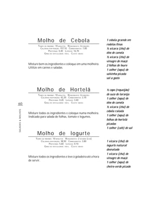 Molho                 de          Cebola                   1 cebola grande em
                           TEMPO DE PREPARO : 10 MINUTOS R ENDIMENTO: 6 PORÇÕES
                                                                                      rodelas finas
                             CALORIAS POR PORÇÃO: 157,10 CARBOIDRATOS: 7,00           ½ xícara (chá) de
                                     P ROTEÍNAS: 0,40 LIPÍDIOS: 16,70
                                 G RAU DE DIFICULDADE: FÁCIL CUSTO: BAIXO             óleo de canola
                                                                                      ½ xícara (chá) de
                                                                                      vinagre de maçã
                   Misture bem os ingredientes e coloque em uma molheira.             2 folhas de louro
                   Utilize em carnes e saladas.
                                                                                      1 colher (sopa) de
                                                                                      salsinha picada
                                                                                      sal a gosto



                          Molho de Hortelã                                            ½ copo (requeijão)
                           TEMPO DE PREPARO : 10 MINUTOS R ENDIMENTO: 6 PORÇÕES       de suco de laranja
                             CALORIAS POR PORÇÃO: 42,20 CARBOIDRATOS: 2,70
                                      P ROTEÍNAS: 0,20 LIPÍDIOS: 3,40
                                                                                      1 colher (sopa) de
60                               G RAU DE DIFICULDADE: FÁCIL CUSTO: BAIXO             óleo de canola
                                                                                      ½ xícara (chá) de
                                                                                      cebola ralada
SALADAS & MOLHOS




                   Misture todos os ingredientes e coloque numa molheira.
                   Indicado para salada de folhas, tomate e legumes.                  1 colher (sopa) de
                                                                                      folhas de hortelã
                                                                                      picadas
                                                                                      1 colher (café) de sal

                          Molho de Iogurte
                         TEMPO DE PREPARO : 10 MINUTOS R ENDIMENTO: 2 XÍCARAS (CHÁ)
                              CALORIAS POR PORÇÃO: 38,50 CARBOIDRATOS: 3,80           1 xícara (chá) de
                                       P ROTEÍNAS: 5,60 LIPÍDIOS: 0,10
                                 G RAU DE DIFICULDADE: FÁCIL CUSTO: BAIXO             iogurte natural
                                                                                      desnatado
                                                                                      1 xícara (chá) de
                   Misture todos os ingredientes e leve à geladeira até a hora        vinagre de maçã
                   de servir.
                                                                                      1 colher (sopa) de
                                                                                      cheiro-verde picado
 