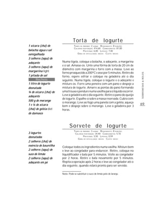 Torta de Iogurte
1 xícara (chá) de                 TEMPO DE PREPARO : 2 HORAS R ENDIMENTO: 8 PORÇÕES
                                  CALORIAS POR PORÇÃO: 414,60 CARBOIDRATOS: 81,00
bolacha água e sal                         P ROTEÍNAS: 6,00 LIPÍDIOS: 7,40
esmigalhada                          G RAU DE DIFICULDADE: MÉDIO CUSTO: MÉDIO

3 colheres (sopa) de
adoçante               Numa tigela, coloque a bolacha, o adoçante, a margarina
                       e o sal. Amasse-os. Unte uma fôrma de torta de 20 cm de
3 colheres (sopa) de
                       diâmetro com margarina e forre com a massa. Leve ao
margarina light
                       forno preaquecido a 200ºC e asse por 5 minutos. Retire do




                                                                                      SOBREMESAS & BOLOS
1 pitada de sal        forno, espere esfriar e coloque na geladeira até o dia
      Recheio          seguinte. Numa tigela, coloque o iogurte e o adoçante e
1 litro de iogurte     misture-os. Forre uma peneira com um pano e despeje a
desnatado              mistura de iogurte. Amarre as pontas do pano formando
¾ de xícara (chá) de   uma trouxa e pendure numa vasilha para o líquido escorrer.
adoçante               Leve à geladeira até o dia seguinte. Retire o pano do queijo
                       de iogurte. Espalhe-o sobre a massa reservada. Cubra com
500 g de morango
                       o morango. Leve ao fogo uma panela com a geléia, aqueça
1 e ¼ de xícara                                                                       69
                       bem e despeje sobre o morango. Leve à geladeira por 3
(chá) de geléia diet   horas.
de damasco



                              Sorvete de Iogurte
                                  TEMPO DE PREPARO : 3 HORAS R ENDIMENTO: 8 PORÇÕES
3 iogurtes                         CALORIAS POR PORÇÃO: 34,40 CARBOIDRATOS: 5,10
desnatados                                 P ROTEÍNAS: 3,50 LIPÍDIOS: 0,59
                                      G RAU DE DIFICULDADE: MÉDIO CUSTO: BAIXO
2 colheres (chá) de
essência de baunilha   Coloque todos os ingredientes numa vasilha. Misture bem
2 colheres (sopa) de   e leve ao congelador para endurecer. Retire, coloque no
suco de limão          liquidificador e bata por 5 minutos. Volte ao congelador
2 colheres (sopa) de   por 2 horas. Retire e bata novamente por 5 minutos.
adoçante em pó         Repita a operação após 2 horas e leve ao congelador até o
                       dia seguinte, quando estará pronto para ser servido.

                       Nota: Pode-se substituir o suco de limão pelo de laranja.
 