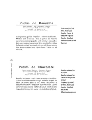 Pudim de Baunilha
                               TEMPO DE PREPARO : 1 HORA R ENDIMENTO: 6 PORÇÕES
                                CALORIAS POR PORÇÃO: 98,23 CARBOIDRATOS: 2,80
                                       P ROTEÍNAS: 7,70 LIPÍDIOS: 11,20
                                                                                    2 xícaras (chá) de
                                  G RAU DE DIFICULDADE: FÁCIL CUSTO: MÉDIO          leite desnatado
                                                                                    1 colher (sopa) de
                                                                                    adoçante líquido
                     Aqueça o leite, junte o adoçante e a essência de baunilha.
                     Misture bem e reserve. Bata as gemas até ficarem               1 colher (chá) de
                     espumantes e esbranquiçadas, junte a mistura reservada e       essência de baunilha
                     bata por mais alguns segundos. Unte com óleo forminhas         6 gemas
                     individuais refratárias, despeje o creme, dividindo-o entre
                     elas. Asse em banho-maria, com o forno a 180ºC por 40
                     minutos.




70
SOBREMESAS & BOLOS




                        Pudim de Chocolate
                             TEMPO DE PREPARO : 30 MINUTOS R ENDIMENTO: 4 PORÇÕES   3 colheres (sopa) de
                               CALORIAS POR PORÇÃO: 179,18 CARBOIDRATOS: 9,05
                                       P ROTEÍNAS: 4,55 LIPÍDIOS: 10,07             maisena
                                  G RAU DE DIFICULDADE: FÁCIL CUSTO: MÉDIO
                                                                                    3 colheres (sopa) de
                     Dissolva a maisena e o chocolate em um pouco de leite.         chocolate em pó sem
                     Junte o leite restante e leve ao fogo, mexendo sempre, até     açúcar
                     obter um creme grosso e liso. Junte a baunilha e o             2 copos (requeijão)
                     adoçante, mexa bem e despeje em taças individuais. Espere      de leite desnatado
                     esfriar e leve à geladeira. Na hora de servir, enfeite-o com   1 colher (chá) de
                     raspas de chocolate sem açúcar e casca de laranja fatiada.     baunilha
                                                                                    20 gotas de adoçante
 