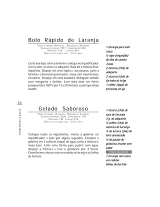 Bolo Rápido de Laranja
                            TEMPO DE PREPARO : 40 MINUTOS R ENDIMENTO: 20 PORÇÕES
                               CALORIAS POR PORÇÃO: 134,7 CARBOIDRATOS: 66,6         1 laranja-pêra com
                                       P ROTEÍNAS: 13,4   LIPÍDIOS: 54,7
                                  G RAU DE DIFICULDADE: FÁCIL CUSTO: BAIXO
                                                                                     casca
                                                                                     ½ copo (requeijão)
                                                                                     de óleo de canola
                     Corte a laranja, retire a semente e coloque no liquidificador   3 ovos
                     com o óleo, os ovos e o adoçante. Bata até a mistura ficar      2 xícaras (chá) de
                     liqüefeita. Despeje em uma tigela e, aos poucos, junte a
                                                                                     adoçante
                     farinha e o fermento peneirados; mexa com movimentos
                     circulares. Despeje em uma assadeira retangular untada          2 xícaras (chá) de
                     com margarina e farinha. Leve para assar em forno               farinha de trigo
                     preaquecido a 180ºC por 15 a 20 minutos, ou até que esteja      1 colher (sopa) de
                     assado.                                                         fermento em pó



76

                             Gelado Saboroso                                         1 xícara (chá) de
SOBREMESAS & BOLOS




                             TEMPO DE PREPARO : 15 MINUTOS R ENDIMENTO: 4 PORÇÕES    suco de laranja
                               CALORIAS POR PORÇÃO: 34,50 CARBOIDRATOS: 7,10
                                        P ROTEÍNAS: 1,30 LIPÍDIOS: 0,10              3 g de adoçante
                                   G RAU DE DIFICULDADE: FÁCIL CUSTO: BAIXO
                                                                                     ½ colher (chá) de
                                                                                     essência de laranja
                                                                                     ¼ de xícara (chá) de
                     Coloque todos os ingredientes, menos a gelatina, no             leite desnatado
                     liquidificador e bata por alguns segundos. Dissolva a
                                                                                     ¼ de pacote de
                     gelatina em 3 colheres (sopa) de água, junte à mistura e
                                                                                     gelatina incolor sem
                     mexa bem. Unte uma fôrma para pudim com água,
                     despeje a mistura e leve à geladeira por 3 horas.               sabor
                     Desenforme e decore com as rodelas de laranja e as folhas           Para decorar
                     de hortelã.                                                     1 laranja com casca
                                                                                     em rodelas
                                                                                     folhas de hortelã
 