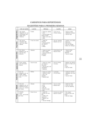 CARDÁPIOS PARA HIPERTENSOS
                                    SUGESTÕES PARA A PRIMEIRA SEMANA
                    Café da manhã           Lanche                Almoço                       Lanche                   Jantar
Segunda-feira




                •   Pão integral        • melão             • Salada de radichio       • Suco de uva            • Sopa de ervilha
                •   Margarina sem sal                       • Arroz                    • Pão de cenoura         • Abobrinha recheada
                •   achocolatado diet                       • Peito de frango com                               • Suco de caju
                •   queijo fresco                           molho de vinho
                •   melancia                                • Vagem com ervas
                                                            • Maçã

                •   Pão francês         • Suco de acerola   • Salada de                • Chá de camomila        •   Legumes com molho
                •   Requeijão light                         macarrão                   • Bolacha sem sal        •   Mostarda
Terça-feira




                •   Leite com canela                        • Carne de panela                                   •   Bife de forno
                •   Mamão                                   com legumes
                                                                                                                •   Suco de morango
                                                            • Arroz
                                                                                                                •   Musse de maracujá
                                                            • Melão


                •   Pão italiano        • Banana            • Salada de pepino         • Achocolatado diet      • Sopa de feijão
                •   Margarina sem sal                       • Arroz à grega            • Bolo de fécula         • Lasanha de
Quarta-feira




                •   Chá com leite                           • Atum com molho de                                 abobrinha
                •   Mexerica                                carambola                                           • Suco de manga
                                                            • Goiaba


                                                                                                                                         13

                • Cereal matinal        • Suco de caju      • Salada de endívia        • Suco de laranja        • Aspargo com girassol
 Quinta-feira




                • Leite desnatado                           com tomate e               • Torradas               • Broto de feijão com
                • Mamão                                     mussarela                                           carne
                                                            • Peito de peru com                                 • Arroz
                                                            champignon                                          • Suco de melão
                                                            • Melancia

                •   Pão sírio           • Melão             • Salada de lentilha       • Limonada               •   Salada de almeirão
                •   Margarina sem sal                       • Salmão ao forno          • Pão de batata          •   Medalhão com ervas
Sexta-feira




                •   Queijo cottage                          • Arroz com                                         •   Arroz
                •   Leite com canela                        espinafre                                           •   Suco de maçã
                •   Kiwi                                    • Banana-maçã




                • Pão preto             • Mamão             •   Salada de alcachofra   • Suco de melão          • Salada de folhas
                • Margarina sem sal                         •   Arroz                  • Bolacha doce           • Crepes de ricota
Sábado




                • Blanquete de peru                         •   Feijão                                          • Suco de blueberry
                • Suco de cenoura                           •   Bife rolê
                com laranja                                 •   Batata no vapor
                                                            •   Pêra
                • Torradas              • Suco de uva       • Salada de                • Chá de erva-cidreira   • Pão integral
                • Geléia                                    camarão com erva-          • Bolo de cenoura        • Peito de peru com
Domingo




                • Leite desnatado                           doce                                                manga
                com frutas                                  • Coelho com                                        • Suco de manga
                                                            especiarias
                                                            • Nhoque com
                                                            molho
                                                            • Torta de morango
 