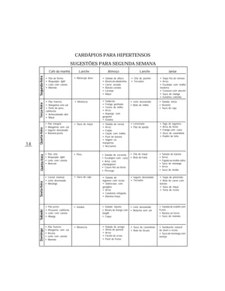 CARDÁPIOS PARA HIPERTENSOS
                                               SUGESTÕES PARA SEGUNDA SEMANA
                         Café da manhã             Lanche               Almoço                     Lanche                  Jantar
     Segunda-feira




                     •   Pão de fôrma           • Maracujá doce   •   Salada de alface      • Chá de jasmim       • Sopa fria de tomate
                     •   Requeijão light                          •   Risoto de abobrinha   • Torradas            • Arroz
                     •   Leite com canela                         •   Carne assada                                • Escalope com molho
                     •   Mamão                                    •   Batata corada                               madeira
                                                                  •   Laranja                                     • Cenoura com alecrim
                                                                  •   Maçã                                        • Suco de manga
                                                                                                                  • Gelatina colorida
                     • Pão francês              • Melancia        • Salpicão                • Leite desnatado     • Salada mista
     Terça-feira




                     • Margarina sem sal                          • Frango grelhado         • Bolo de milho       • Rosbife
                     • Peito de peru                              • Creme de milho                                • Suco de caju
                     california                                   • Arroz
                     • Achocolatado diet                          • Aspargo com
                     • Maçã                                       gergelim
                                                                  • Goiaba
                     •   Pão integral           • Suco de maçã    • Salada de rúcula        • Limonada            •   Soja de legumes
                     •   Margarina sem sal                        • Arroz                   • Pão de queijo       •   Arroz de forno
     Quarta-feira




                     •   Iogurte desnatado                        • Feijão                                        •   Frango com curry
                     •   Banana prata                             • Cação com molho                               •   Suco de carambola
                                                                  • Purê de batata                                •   Pudim de leite
                                                                  • Vagem na
14                                                                margarina
                                                                  • Nectarina


                     •   Pão sírio              • Pêra            • Salada de escarola      • Chá de maçã         •   Salada de batata
      Quinta-feira




                     •   Requeijão light                          • Escalopes com curry     • Bolo de fubá        •   Arroz
                     •   Leite com canela                         • Arroz com                                     •   Fígado ao molho sidra
                     •   Abacaxi                                  champignon                                      •   Suco de morango
                                                                  • Couve-flor ao forno                           •   Arroz
                                                                  • Pêssego                                       •   Suco de melão


                     • Cereal matinal           • Suco de caju    • Salada de               • Iogurte desnatado   • Sopa de pimentão
                     • Leite desnatado                            legumes com ricota        • Torradas            • Bolo de carne com
     Sexta-feira




                     • Morango                                    • Sobrecoxa com                                 batata
                                                                  gengibre                                        • Suco de maçã
                                                                  • Arroz                                         • Torta de ricota
                                                                  • Catalonia refogada
                                                                  • Banana-maçã



                     •   Pão preto              • Goiaba          • Salada niçoise          • Leite desnatado     • Salada de rosbife com
                     •   Presunto califórnia                      • Risoto de frango com    • Bolacha sem sal     frutas
     Sábado




                     •   Leite com canela                         funghi                                          • Batata ao forno
                     •   Manga                                    • Caqui                                         • Suco de mamão



                     •   Pão francês            • Melancia        •   Salada de acelga      • Suco de carambola   • Sanduíche natural
                                                                  •   Vitela de panela
     Domingo




                     •   Margarina sem sal                                                  • Bolo de fécula      de atum e ricota
                     •   Ricota                                   •   Arroz                                       • Suco de morango com
                     •   Leite com canela                         •   Farofa de ervas                             laranja
                     •   Mamão                                    •   Pavê de frutas
 