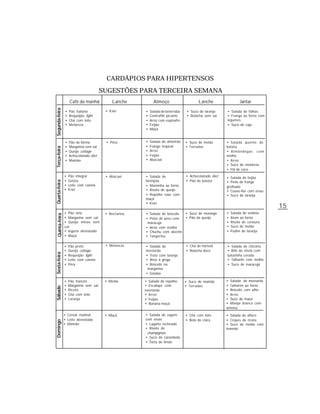 CARDÁPIOS PARA HIPERTENSOS
                                        SUGESTÕES PARA TERCEIRA SEMANA
                    Café da manhã            Lanche          Almoço                     Lanche                  Jantar
Segunda-feira




                •   Pão italiano         • Kiwi        •   Salada de beterraba   • Suco de laranja     • Salada de folhas
                •   Requeijão light                    •   Contrafilé picante    • Bolacha sem sal     • Frango ao forno com
                •   Chá com leite                      •   Arroz com espinafre                         legumes
                •   Melancia                           •   Feijão                                      • Suco de caju
                                                       •   Maçã


                •   Pão de fôrma         • Pêra        •   Salada de almeirão    • Suco de melão       • Salada quente de
                •   Margarina sem sal                  •   Frango tropical       • Torradas            batata
Terça-feira




                •   Queijo cottage                     •   Arroz                                       • Almôndegas com
                •   Achocolatado diet                  •   Feijão                                      molho
                •   Mamão                              •   Abacaxi                                     • Arroz
                                                                                                       • Suco de melancia
                                                                                                       • Flã de coco
                •   Pão integral         • Abacaxi     • Salada de               • Achocolatado diet   • Salada de feijão
                •   Geléia                             berinjela                 • Pão de batata
Quarta-feira




                                                                                                       • Peito de frango
                •   Leite com canela                   • Maminha ao forno                              grelhado
                •   Kiwi                               • Risoto de queijo                              • Couve-flor com ervas
                                                       • Repolho roxo com                              • Suco de laranja
                                                       maçã
                                                       • Kiwi
                                                                                                                                15
                • Pão sírio              • Nectarina   • Salada de brócolis • Suco de morango          •   Salada de endívia
 Quinta-feira




                • Margarina sem sal                    • Peito de peru com  • Pão de queijo            •   Atum ao forno
                • Queijo minas sem                      maracujá                                       •   Risoto de cenoura
                sal                                    • Arroz com ervilha                             •   Suco de melão
                • Iogurte desnatado                    • Chuchu com alecrim                            •   Pudim de laranja
                • Maçã                                 • Tangerina

                •   Pão preto            • Melancia    • Salada de               • Chá de hortelã      • Salada de chicória
                •   Queijo cottage                     mostarda                  • Bolacha doce        • Bife de vitela com
Sexta-feira




                •   Requeijão light                    • Truta com laranja                             batatinha corada
                •   Leite com canela                   • Arroz à grega                                 • Talharim com molho
                •   Pêra                               • Brócolis na                                   • Suco de maracujá
                                                        margarina
                                                       • Goiaba

                •   Pão francês          • Melão       • Salada de repolho       • Suco de mamão       • Salada de mostarda
                •   Margarina sem sal                  • Escalope com            • Torradas            • Talharim ao forno
Sábado




                •   Ricota                             mostarda                                        • Brócolis com alho
                •   Chá com leite                      • Arroz                                         • Arroz
                •   Laranja                            • Feijão                                        • Suco de maçã
                                                       • Banana-maçã                                   • Manjar branco com
                                                                                                       ameixa

                • Cereal matinal         • Maçã        • Salada de vagem         • Chá com leite       • Salada de alface
                • Leite desnatado                      com ervas                 • Bolo de clara       • Crepes de ricota
Domingo




                • Mamão                                • Lagarto recheado                              • Suco de melão com
                                                       • Risoto de                                     mamão
                                                        champignon
                                                       • Suco de carambola
                                                       • Torta de limão
 