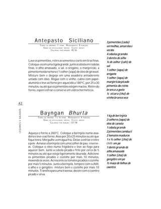 Antepasto                                     Siciliano         3 pimentões (cada)
                             TEMPO DE       PREPARO :   1     R ENDIMENTO: 8 PORÇÕES
                                G RAU
                                                            HORA
                                            DE DIFICULDADE: MÉDIO   CUSTO: MÉDIO
                                                                                         vermelhos, amarelos e
                                             CALORIAS POR PORÇÃO: 45,16                  verdes
                                                                                         4 cebolas grandes
                                                                                         3 dentes de alho
                    Lave os pimentões, retire as sementes e corte em tiras finas.        ¼ de colher (café) de
                    Coloque-os em uma tigela grande, junte a cebola em rodelas
                                                                                         sal
                    finas, o alho amassado, o sal, o orégano, o manjericão, a
                                                                                         1 colher (sopa) de
                    pimenta moída na hora e 1 colher (sopa) de óleo de girassol.
                                                                                         orégano
                    Misture bem e despeje em uma assadeira antiaderente
                    untada com óleo. Regue com o vinho, cubra com papel-                 1 colher (sopa) de
                    alumínio e leve ao forno pre-aquecido a 180ºC, por 25 a 30           manjericão picado
                    minutos, ou até que os pimentões estejam macios. Retire do           pimenta-do-reino
                    forno, espere esfriar e conserve em vidros herméticos.               branca a gosto
                                                                                         ½ xícara (chá) de
                                                                                         vinho branco seco
42
LEGUMES E SALADAS




                              Bayngan Bhurta                                             1 kg de berinjela
                            TEMPO   DE PREPARO :   1    E   ½   R ENDIMENTO: 4 PORÇÕES
                                                                HORA
                                    G RAU   DE DIFICULDADE: MÉDIO   CUSTO: MÉDIO         2 colheres (sopa) de
                                             CALORIAS POR PORÇÃO: 137,78
                                                                                         óleo de canola
                                                                                         1 cebola grande
                                                                                         2 pimentões cambuci
                    Aqueça o forno a 260°C. Coloque a berinjela numa assa-
                    deira e leve-a ao forno. Asse por 20 a 25 minutos ou até que         2 tomates maduros
                    fique tenra. Mergulhe-a em água fria. Deixe-a esfriar e retire       1 e ½ colher (chá) de
                    a pele. Amasse a berinjela com uma colher de pau; reserve-           chilli em pó
                    as. Coloque o óleo numa frigideira e leve ao fogo para               1 dente grande de
                    aquecer bem. Junte a cebola picada e frite por cerca de 5            alho amassado
                    minutos ou até que esteja ligeiramente dourada. Adicione
                                                                                         1 colher (chá) de
                    os pimentões picados e cozinhe por mais 10 minutos,
                    mexendo às vezes. Acrescente os tomates picados e cozinhe            gengibre em pó
                    por mais 5 minutos. Junte a berinjela, tempere com o chilli,         ½ maço de folhas de
                    o alho e o gengibre; misture bem e cozinhe por mais 10               coentro
                    minutos. Transfira para uma travessa, decore com o coentro
                    picado e sirva.
 