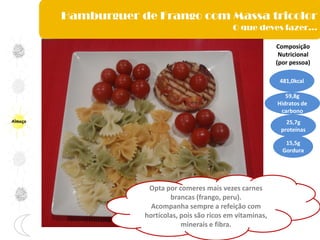 Almoço
Hamburguer de Frango com Massa tricolor
O que deves fazer…
Composição
Nutricional
(por pessoa)
481,0kcal
59,8g
Hidratos de
carbono
25,7g
proteínas
15,5g
Gordura
Opta por comeres mais vezes carnes
brancas (frango, peru).
Acompanha sempre a refeição com
hortícolas, pois são ricos em vitaminas,
minerais e fibra.
 