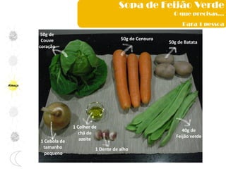 Almoço
Sopa de Feijão Verde
O que precisas…
Para 1 pessoa
50g de Batata
40g de
Feijão verde
50g de
Couve
coração
50g de Cenoura
1 Cebola de
tamanho
pequeno
1 Colher de
chá de
azeite
1 Dente de alho
 