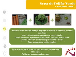 Almoço
Descasca, lava e corta em pedaços pequenos as batatas, as cenouras, a cebola
e os alhos;
Lava e corta em pedaços pequenos a couve coração.
Coloca todos estes ingredientes numa panela com água e deixa cozer.
Quando estiverem cozidos desliga e adiciona o azeite.
Passa a sopa com a varinha mágica.
À parte, coze o feijão verde em água e quando estiver cozido
côa a água;
Adiciona-o à sopa passada e mexe.
Sopa de Feijão Verde
O que deves fazer…
 