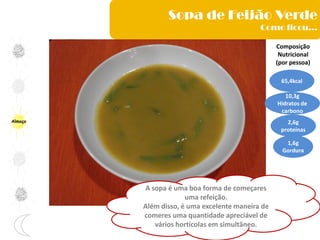 Almoço
Sopa de Feijão Verde
Como ficou…
Composição
Nutricional
(por pessoa)
65,4kcal
10,3g
Hidratos de
carbono
2,6g
proteínas
1,6g
Gordura
A sopa é uma boa forma de começares
uma refeição.
Além disso, é uma excelente maneira de
comeres uma quantidade apreciável de
vários hortícolas em simultâneo.
 