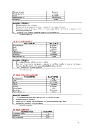 Farinha de trigo                                           2 xícaras
Amido de milho                                              1 xícara
Ovos                                                       3 unidades
Fermento em pó                                           1 colher (sopa)
Manteiga                                                    1 xícara

MODO DE PREPARO
- Bata as claras em neve e reserve.
- A seguir, bata as gemas com a manteiga e o açúcar até virar um creme branco.
- Acrescente o suco de laranja, a farinha e a maisena, por último o fermento e as claras em neve,
    misturando delicadamente.
-   Coloque em forma untada e polvilhada. Asse, em forno pré-aquecido.
        * Receita da preparação



26. BOLO DE MANDIOCA
              INGREDIENTES                           QUANTIDADE*
Mandioca crua                                          4 xícaras
Leite                                                  2 xícaras
Ovos                                                  3 unidades
Açúcar                                                 2 xícaras
Coco ralado                                             1 xícara
Manteiga                                               2 colheres
Fermento em pó                                          1 colher

MODO DE PREPARO
- Em um liquidificador, adicione os ovos e o leite.
- Bata bem e acrescente aos pouco o açúcar, a mandioca ralada, o coco, a manteiga, o
  fermento. Lembre-se em bater após cada adição dos ingredientes.
- Unte a forma e leve ao forno aquecido.
      * Receita da preparação


27. BOLO DE MANDIOCA COZIDA
              INGREDIENTES                           QUANTIDADE *
Mandioca crua                                              1 kg
Leite                                                  2 xícaras
Água                                                   1/2 xícara
Ovos                                                  4 unidades
Açúcar                                                 2 xícaras
Coco ralado                                               100gr
Manteiga                                               2 colheres
Fermento em pó                                          1 colher

MODO DE PREPARO
- Cozinhe a mandioca em água, escorra, tire os cordões do meio.
- Amasse bem com um garfo.
- Junte o coco, o açúcar, os ovos batidos, e o fermento dissolvido em água.
- Misture bem e leve ao forno para assar.
        * Receita da preparação


28. BOLO NUTRITIVO
           INGREDIENTES                       PERCAPTA
Ovos de Galinha                                  3 gr
Beterraba                                       10 gr
Açúcar Cristal                                  10 gr


                                                                                           11
 