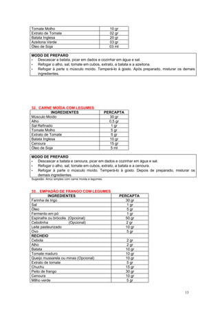 Tomate Molho                                           10 gr
Extrato de Tomate                                      02 gr
Batata Inglesa                                         20 gr
Azeitona Verde                                         03 gr
Óleo de Soja                                           03 ml

MODO DE PREPARO
- Descascar a batata, picar em dados e cozinhar em água e sal.
- Refogar o alho, sal, tomate em cubos, extrato, a batata e a azeitona.
- Refogar à parte o músculo moído. Temperá-lo à gosto. Após preparado, misturar os demais
  ingredientes.




32. CARNE MOÍDA COM LEGUMES
            INGREDIENTES                             PERCAPTA
Músculo Moído                                          30 gr
Alho                                                   0,5 gr
Sal Refinado                                            1 gr
Tomate Molho                                            5 gr
Extrato de Tomate                                       5 gr
Batata Inglesa                                         10 gr
Cenoura                                                15 gr
Óleo de Soja                                            5 ml

MODO DE PREPARO
- Descascar a batata e cenoura, picar em dados e cozinhar em água e sal.
- Refogar o alho, sal, tomate em cubos, extrato, a batata e a cenoura.
- Refogar à parte o músculo moído. Temperá-lo à gosto. Depois de preparado, misturar os
  demais ingredientes.
Sugestão: Arroz simples com carne moída e legumes.



33. . EMPADÃO DE FRANGO COM LEGUMES
           INGREDIENTES                                        PERCAPTA
Farinha de trigo                                                  30 gr
Sal                                                                1 gr
Óleo                                                               5 gr
Fermento em pó                                                     1 gr
Espinafre ou brócolis (Opcional)                                  50 gr
Cebolinha              (Opcional)                                 2 gr
Leite pasteurizado                                                10 gr
Ovo                                                                5 gr
RECHEIO
Cebola                                                            2 gr
Alho                                                              2 gr
Batata                                                           10 gr
Tomate maduro                                                    10 gr
Queijo mussarela ou minas (Opcional)                             10 gr
Extrato de tomate                                                 5 gr
Chuchu                                                           15 gr
Peito de frango                                                  30 gr
Cenoura                                                          10 gr
Milho verde                                                       5 gr


                                                                                   13
 