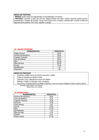 MODO DE PREPARO
- MASSA: bater todos os ingredientes no liquidificador e reservar.
- RECHEIO: cozinhar a carne por 30 min, depois fritá-la com alho, cebola. Quando estiver pronto,
acrescentar o extrato de tomate. Forrar uma forma com a massa, acrescentar a carne e todos os
legumes bem picados. Por cima, espalhe o queijo.




34. FEIJÃO TROPEIRO
                INGREDIENTES                          PERCAPTA
Feijão Carioca                                          30 gr
Farinha de Mandioca                                     20 gr
Lingüiça Toscana                                        20 gr
Ovo de Galinha                                          05 gr
Alho                                                    0,5 gr
Óleo de Soja                                            08 ml
Couve                                                   15 gr
Sal Refinado                                             1 gr
Cebolinha                                                1 gr

MODO DE PREPARO
- Cozinhar o feijão como de rotina e escorrer o caldo.
- Cortar a lingüiça em dados e fritar.
- Cozinhar o ovo, descascar e picar em dados.
- Refogar o feijão no tempero com a lingüiça.
- Aos pouco vai adicionando ao feijão a farinha, o ovo e a couve. Salpicar cheiro verde e servir.
       Sugestão: feijão tropeiro com abacaxi
                 Feijão tropeiro com laranja



35. FAROFA RICA
           INGREDIENTES                        PERCAPTA
Farinha de mandioca                              30 gr
Ovos de Galinha                                   8 gr
Lingüiça Toscana                                 10 gr
Cenoura                                          15 gr
Uvas passas                                       2 gr
Couve                                            10 gr
Alho                                             0,5 gr
Sal Refinado                                      1 gr
Óleo de Soja                                      5 ml
Cebola                                            2 gr
Cheiro Verde                                     0,1 gr




                                                                                            14
 