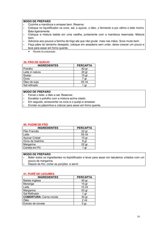MODO DE PREPARO
- Cozinhe a mandioca e amasse bem. Reserve.
- Coloque no liquidificador os ovos, sal, a açúcar, o óleo, o fermento e por ultimo o leite morno.
  Bata ligeiramente.
- Coloque a mistura batida em uma vasilha, juntamente com a mandioca reservada. Misture
  bem.
- Adicione aos poucos a farinha de trigo ate que não grude mais nas mãos. Sove muito bem.
- Faça pães do tamanho desejado, coloque em assadeira sem untar, deixe crescer um pouco e
  leve para assar em forno quente.
  • Receita da preparação


39. PÃO DE QUEIJO
             INGREDIENTES                  PERCAPTA
Polvilho                                     40 gr
Leite in natura                              20 gr
Queijo                                       15 gr
Ovos                                          7 gr
Óleo de soja                                 05 ml
Sal refinado                                  1 gr

MODO DE PREPARO
- Ferver o leite, o óleo e sal. Reservar.
- Escaldar o polvilho com a mistura acima citado.
- Em seguida, acrescentar os ovos e o queijo e amassar.
- Enrolar os pãezinhos e colocar para assar em forno quente.




40. PUDIM DE PÃO
           INGREDIENTES                    PERCAPTA
Pão Francês                                  22 gr
Leite                                        55 ml
Açúcar Cristal                               15 gr
Ovos de Galinha                               8 gr
Margarina                                    02 gr
Canela em Pó                                  1 gr

MODO DE PREPARO
- Bater todos os ingredientes no liqüidificador e levar para assar em tabuleiros untados com um
  pouco de margarina.
- Depois de frio, cortar as porções e servir.


41. PURÊ DE LEGUMES
            INGREDIENTES                   PERCAPTA
Batata Inglesa                               40 gr
Moranga                                      15 gr
Leite                                        10 ml
Margarina                                    03 gr
Sal Refinado                                  1 gr
COBERTURA: Carne moída                       30 gr
Óléo                                          2 ml
Extrato de tomate                             5 gr.



                                                                                            16
 