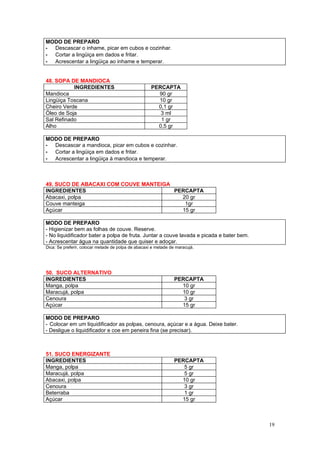 MODO DE PREPARO
- Descascar o inhame, picar em cubos e cozinhar.
- Cortar a lingüiça em dados e fritar.
- Acrescentar a lingüiça ao inhame e temperar.


48. SOPA DE MANDIOCA
           INGREDIENTES                              PERCAPTA
Mandioca                                               90 gr
Lingüiça Toscana                                       10 gr
Cheiro Verde                                           0,1 gr
Óleo de Soja                                            3 ml
Sal Refinado                                            1 gr
Alho                                                   0,5 gr

MODO DE PREPARO
- Descascar a mandioca, picar em cubos e cozinhar.
- Cortar a lingüiça em dados e fritar.
- Acrescentar a lingüiça à mandioca e temperar.



49. SUCO DE ABACAXI COM COUVE MANTEIGA
INGREDIENTES                           PERCAPTA
Abacaxi, polpa                           20 gr
Couve manteiga                            1gr
Açúcar                                   15 gr

MODO DE PREPARO
- Higienizar bem as folhas de couve. Reserve.
- No liquidificador bater a polpa de fruta. Juntar a couve lavada e picada e bater bem.
- Acrescentar água na quantidade que quiser e adoçar.
Dica: Se preferir, colocar metade de polpa de abacaxi e metade de maracujá.




50. SUCO ALTERNATIVO
INGREDIENTES                                                     PERCAPTA
Manga, polpa                                                       10 gr
Maracujá, polpa                                                    10 gr
Cenoura                                                             3 gr
Açúcar                                                             15 gr

MODO DE PREPARO
- Colocar em um liquidificador as polpas, cenoura, açúcar e a água. Deixe bater.
- Desligue o liquidificador e coe em peneira fina (se precisar).



51. SUCO ENERGIZANTE
INGREDIENTES                                                     PERCAPTA
Manga, polpa                                                        5 gr
Maracujá, polpa                                                     5 gr
Abacaxi, polpa                                                     10 gr
Cenoura                                                             3 gr
Beterraba                                                           1 gr
Açúcar                                                             15 gr



                                                                                          19
 