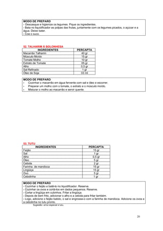 MODO DE PREPARO
- Descasque e higienize os legumes. Pique os ingredientes.
- Bata no liquidificador as polpas das frutas, juntamente com os legumes picados, o açúcar e a
água. Deixe bater.
- Coe o suco.



52. TALHARIM À BOLONHESA
            INGREDIENTES                   PERCAPTA
Macarrão Talharim                            40 gr
Músculo Moído                                15 gr
Tomate Molho                                 10 gr
Extrato de Tomate                            05 gr
Alho                                         0,5 gr
Sal Refinado                                  1 gr
Óleo de Soja                                 03 ml

MODO DE PREPARO
- Cozinhar o macarrão em água fervente com sal e óleo e escorrer.
- Preparar um molho com o tomate, o extrato e o músculo moído.
- Misturar o molho ao macarrão e servir quente.




53. TUTU
         INGREDIENTES                                PERCAPTA
Feijão                                                 15 gr
Sal                                                     1 gr
Alho                                                   0,5 gr
Óleo                                                    5 gr
Cebola                                                  2 gr
Farinha de mandioca                                    15 gr
Lingüiça                                               15 gr
Ovo                                                     5 gr
Cebolinha                                               1 gr

MODO DE PREPARO
- Cozinhar o feijão e batê-lo no liquidificador. Reserve.
- Cozinhar os ovos e cortá-los em dados pequenos. Reserve.
- Cortar a lingüiça em cubinhos. Fritar a lingüiça.
- Depois de bem frito, adicionar o alho e a cebola para fritar também.
- Logo, adicione o feijão batido, o sal e engrosse-o com a farinha de mandioca. Adicione os ovos e
a cebolinha no tutu pronto.
       Sugestão: arroz especial e tutu.




                                                                                             20
 