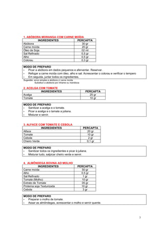1. ABÓBORA MORANGA COM CARNE MOÍDA
           INGREDIENTES       PERCAPTA
Abóbora                          30 gr
Carne moída                      20 gr
Óleo de Soja                     02 ml
Sal Refinado                     0,5 gr
Alho                             0,5 gr
Colorau                          0,3 gr

MODO DE PREPARO
- Picar a abóbora em dados pequenos e aferventar. Reservar.
- Refogar a carne moída com óleo, alho e sal. Acrescentar o colorau e verificar o tempero
- Em seguida, juntar todos os ingredientes.
Sugestão: arroz simples e abóbora c/ carne moída
          Substituir a abóbora por inhame ou mandioca

2. ACELGA COM TOMATE
           INGREDIENTES                                  PERCAPTA
Acelga                                                     25 gr
Tomate                                                     10 gr

MODO DE PREPARO
- Sanitizar a acelga e o tomate.
- Picar a acelga e o tamate a juliana.
- Misturar e servir.


3. ALFACE COM TOMATE E CEBOLA
             INGREDIENTES                               PERCAPTA
Alface                                                    20 gr
Tomate                                                    10 gr
Cebola                                                     2 gr
Cheiro Verde                                              0,1 gr

MODO DE PREPARO
- Sanitizar todos os ingredientes e picar à juliana.
- Misturar tudo, salpicar cheiro verde e servir.


4. ALMÔNDEGA BOVINA AO MOLHO
            INGREDIENTES                           PERCAPTA
Carne moída                                          50 gr
Alho                                                 0,5 gr
Sal Refinado                                          1 gr
Tomate (Molho)                                       10 gr
Extrato de Tomate                                    05 gr
Proteína soja Texturizada                            10 gr
Cebola                                                3 gr

MODO DE PREPARO
- Preparar o molho de tomate.
- Assar as almôndegas, acrescentar o molho e servir quente.




                                                                                            3
 
