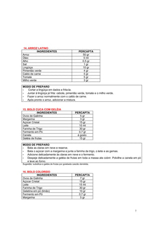 14. ARROZ LATINO
            INGREDIENTES                                  PERCAPTA
Arroz                                                       50 gr
Óleo                                                         5 ml
Alho                                                        0,5 gr
Sal                                                          1 gr
Lingüiça                                                    10 gr
Pimentão verde                                               4 gr
Caldo de carne                                               5 gr
Tomate                                                       5 gr
Milho verde                                                  3 gr

MODO DE PREPARO
-  Cortar a lingüiça em dados e frita-la.
- Juntar à lingüiça já frita: cebola, pimentão verde, tomate e o milho verde.
- Fazer o arroz normalmente com o caldo de carne.
- Após pronto o arroz, adicionar a mistura.


15. BOLO CUCA COM GELÉIA
            INGREDIENTES                              PERCAPTA
Ovos de Galinha                                          5 gr
Margarina                                                3 gr
Açúcar Cristal                                          15 gr
Leite                                                   10 ml
Farinha de Trigo                                        30 gr
Fermento em Pó                                          0,7 gr
Canela                                                 à gosto
Geléia de frutas                                        15 gr

MODO DE PREPARO
- Bata as claras em neve e reserve.
- Bata o açúcar com a margarina e junte a farinha de trigo, o leite e as gemas.
- Adicione delicadamente às claras em neve e o fermento.
- Despeje delicadamente a geléia de frutas em toda a massa ate cobrir. Polvilhe a canela em pó
  e leve ao forno.
Sugestão: substitua a geléia de frutas por goiabada cascão derretida.


16. BOLO COLORIDO
           INGREDIENTES                               PERCAPTA
Ovos de Galinha                                          7 gr
Açúcar Cristal                                          15 gr
Leite                                                   15 ml
Farinha de Trigo                                        30 gr
Gelatina em pó (limão)                                  10 gr
Fermento em Pó                                          0,7 gr
Margarina                                                5 gr




                                                                                         7
 