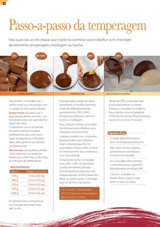 4




    Passo-a-passo da temperagem
    Veja quais são as três etapas que é preciso conhecer para trabalhar com chocolate:
    derretimento, temperagem, moldagem ou banho.

      35ºC                     40 a45ºC
                                  /             37ºC                     29ºC                   29ºC




              derretimento                             temperagem                    moldagem ou banho


    Para derreter o chocolate, use o         Essa operação consiste em esfriar        Atingindo 29ºC, o chocolate está
    banho-maria ou o microondas, com         lentamente o chocolate derretido,        pronto para banhar ou moldar.
    o cuidado de não aquecer demais.         mexendo delicadamente até                Coloque o chocolate no molde ou
    Banho-maria: não deixe que a             que atinja entre 29ºC e 30ºC,            faça o banho e leve-o à geladeira
    água aqueça demais ou ferva – sua        temperatura ideal para usá-lo em         (10ºC) por 20 minutos. Peças banhadas
    temperatura deve ser suportável ao       banho ou moldagem.                       secam em cerca de 10 minutos.
    toque das mãos.                          Para começar a resfriar o chocolate,
    É importante que os recipientes          transfira para outro refratário seco,
    do banho-maria se encaixem               mexendo constantemente.                  Algumas dicas:
    perfeitamente para evitar que o
                                             Coloque a vasilha com o chocolate
    vapor da água atinja o chocolate.                                                 n   	O molde deve estar limpo e
                                             derretido sobre outro refratário
    Mexa delicadamente até derreter                                                        seco e à temperatura ambiente.
                                             maior contendo água fria. Em
    completamente.
                                             quantidades maiores, esfrie a massa      n   	Não utilize recheios gelados,
    Microondas: use a potência média         em mármore bem seco, mexendo-o                pois provocam rachaduras e
    (50%), mexendo na metade do
                                             com uma espátula.                             manchas no chocolate.
    tempo para uniformizar o calor. Siga
    as instruções da tabela abaixo.          É importante resfriar o chocolate        n   	Se o chocolate esfriar durante
                                             entre 29ºC e 30ºC. Se não estiver             o manuseio, torne a aquecê-lo
     MICROONDAS                              usando termômetro, perceba                    delicadamente até atingir 29ºC.
     Peso (g)       Tempo (potência média)   essa temperatura colocando uma
                                             pequena porção na linha abaixo dos       n   	Colocar o chocolate no
      100 g          1 min e 40 seg
                                             lábios ou sobre o pulso. A sensação           freezer deixa-o opaco e sem
      300 g          2 min e 20 seg
                                             deve ser de frio e não morno.                 brilho e reduz seu sabor.
      500 g          2 min e 45 seg
      700 g          3 min e 25 seg           Os Chocolates Hidrogenados
     1000 g          4 min e 35 seg           NEStlÉ dispensam a temperagem.
                                              Basta derreter e utilizar.
    No derretimento, a temperatura
    do chocolate deve estar entre
    40ºC e 45ºC.
 