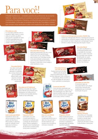 3




Para você!
A Nestlé FoodServices – verdadeira parceira dos profissionais da economia
informal – oferece soluções em produtos e serviços orientados para
Confeitaria, Chocolataria e Patisserie, contribuindo para aumentar as vendas e
a lucratividade. Confira aqui os produtos das linhas de Chocolates e lácteos
que constam neste receituário e saiba como explorá-los da melhor maneira.


Chocolate ao Leite
É o chocolate preferido entre os
brasileiros. Nele, o leite e o cacau
estão em perfeito equilíbrio                                                                         Coberturas Hidrogenadas ao Leite e Marfim Nas
para garantir suavidade de sabor                                                                     Coberturas Hidrogenadas NEStlÉ, a manteiga de cacau foi
e textura aveludada para suas                                                                        substituída por gorduras vegetais nobres. São mais práticas,
receitas. Indicado para decorar,                                                                     pois resistem ao calor e dispensam a temperagem: basta
moldar, cobrir e para raspas.                                                                        derreter e utilizar. Indicadas para decoração e raspas.


                                                                                                                                 Chocolate Blend
                                                                                                                                 Seu sabor equilibrado é a
                                              Chocolate Meio Amargo                                                              combinação perfeita entre
                                              Ideal para preparações que têm como                                                a suavidade do chocolate
                                              objetivo final uma apresentação                                                    ao leite e o sabor marcante
                                              menos doce em seu sabor. Perfeito                                                  do chocolate meio amargo.
                                              para misturar com chocolate ao leite                                               Versátil, pode ser usado
                                              e dar personalidade a preparações                                                  em banhos de bombons
                                              como mousses, cobertura e recheio                                                  e trufas, e moldado nas
                                              de bolos e tortas, bem como moldar e                                               formas mais diversas.
                                              cobrir bombons e ovos.
          Chocolate Marfim
        Seu sabor acentuado                                                               Chocolate Amargo
        de leite, mais macio e                                                            com 70% de cacau
       delicado, é o preferido                                                   Produto premium de sabor
      das crianças. Apreciado                                                         diferenciado, dá aquele
            por sua aparência                                                   toque de sofisticação às suas
          diferenciada e pelo                                                  receitas. Ideal para a alta confeitaria/
           atraente contraste                                                      chocolataria, oferece resistência
           de cores que dá às                                                    ao calor, facilidade de manuseio e
                  preparações.                                                     maior qualidade às preparações.
                                                                                                                              Chocolate ao Leite Diet
                                                                                                                              O irresistível sabor do
                                                                                                                              Chocolate NEStlÉ sem adição
                         Chocolate em Pó Tradicional                                 Creme de Leite UHT
                                                                                                                              de açúcares, indicado para
                         Autêntico Chocolate dos Frades®,                            Creme de leite esterilizado que
                                                                                                                              preparações que necessitam
                         possui 50% de cacau. Indicado para                          garante qualidade e segurança nas
                                                                                                                              da isenção do açúcar.
                         preparações com sabor, aroma e                              suas preparações. Seu sabor mais
                         cor intensos de chocolate, desde as                         natural é perfeito para dar um toque
                         simples às mais sofisticadas.                               único em receitas doces e salgadas
                                                                                     como trufas, cremes e molhos.




                                                                                                                                  Cobertura e
                                                                                                                                  Recheio Ganache
Leite Condensado MOÇA             Cajuzinho MOÇA                 Doce de Leite MOÇA              Brigadeiro MOÇA                  Única feita com Chocolate
Ingrediente clássico da           Formulado com leite            Feito com o leite               Muito versátil para uso em       e Creme de leite NEStlÉ®,
doceria brasileira, é obtido      Condensado MOÇA e              Condensado MOÇA, tem o          geral, pode ser utilizado        é prática e versátil. Ideal
a partir do leite fresco.         amendoim, é indicado para      sabor do mais puro doce         como docinho, recheio para       para preparar recheios e
Muito prático e saboroso,         o preparo de sobremesas e      de leite, dando às suas         bombons, modelados e             coberturas de bolos e tortas,
pode ser utilizado como           doces. Oferece agilidade e     receitas uma consistência       banhados, além de bebidas        trufas, fondue e creme paris.
base para inúmeras e              redução custo na preparação    cremosa e irresistível.         quentes e geladas.
deliciosas receitas.              de docinhos e recheios para
                                  tortas, bolos e bombons.
 