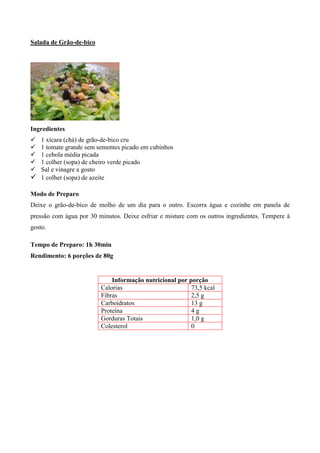 Salada de Grão-de-bico




Ingredientes
! 1 xícara (chá) de grão-de-bico cru
! 1 tomate grande sem sementes picado em cubinhos
! 1 cebola média picada
! 1 colher (sopa) de cheiro verde picado
! Sal e vinagre a gosto
! 1 colher (sopa) de azeite

Modo de Preparo
Deixe o grão-de-bico de molho de um dia para o outro. Escorra água e cozinhe em panela de
pressão com água por 30 minutos. Deixe esfriar e misture com os outros ingredientes. Tempere à
gosto.

Tempo de Preparo: 1h 30min
Rendimento: 6 porções de 80g


                             Informação nutricional por porção
                         Calorias                        73,5 kcal
                         Fibras                          2,5 g
                         Carboidratos                    13 g
                         Proteína                        4g
                         Gorduras Totais                 1,0 g
                         Colesterol                      0
 