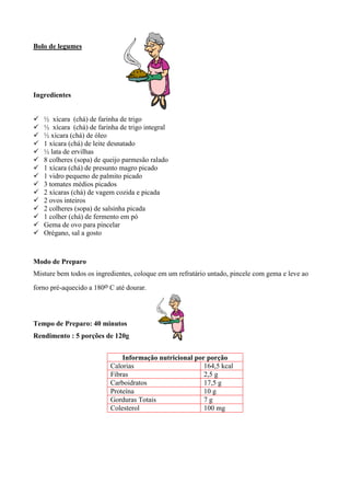 Bolo de legumes




Ingredientes


!   ½ xícara (chá) de farinha de trigo
!   ½ xícara (chá) de farinha de trigo integral
!   ½ xícara (chá) de óleo
!   1 xícara (chá) de leite desnatado
!   ½ lata de ervilhas
!   8 colheres (sopa) de queijo parmesão ralado
!   1 xícara (chá) de presunto magro picado
!   1 vidro pequeno de palmito picado
!   3 tomates médios picados
!   2 xícaras (chá) de vagem cozida e picada
!   2 ovos inteiros
!   2 colheres (sopa) de salsinha picada
!   1 colher (chá) de fermento em pó
!   Gema de ovo para pincelar
!   Orégano, sal a gosto



Modo de Preparo
Misture bem todos os ingredientes, coloque em um refratário untado, pincele com gema e leve ao
forno pré-aquecido a 180o C até dourar.




Tempo de Preparo: 40 minutos
Rendimento : 5 porções de 120g


                               Informação nutricional por porção
                           Calorias                      164,5 kcal
                           Fibras                        2,5 g
                           Carboidratos                  17,5 g
                           Proteína                      10 g
                           Gorduras Totais               7g
                           Colesterol                    100 mg
 