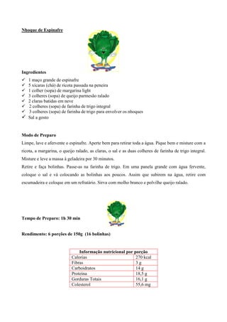 Nhoque de Espinafre




Ingredientes
! 1 maço grande de espinafre
! 5 xícaras (chá) de ricota passada na peneira
! 1 colher (sopa) de margarina light
! 3 colheres (sopa) de queijo parmesão ralado
! 2 claras batidas em neve
! 2 colheres (sopa) de farinha de trigo integral
! 3 colheres (sopa) de farinha de trigo para envolver os nhoques
! Sal a gosto


Modo de Preparo
Limpe, lave e afervente o espinafre. Aperte bem para retirar toda a água. Pique bem e misture com a
ricota, a margarina, o queijo ralado, as claras, o sal e as duas colheres de farinha de trigo integral.
Misture e leve a massa à geladeira por 30 minutos.
Retire e faça bolinhas. Passe-as na farinha de trigo. Em uma panela grande com água fervente,
coloque o sal e vá colocando as bolinhas aos poucos. Assim que subirem na água, retire com
escumadeira e coloque em um refratário. Sirva com molho branco e polvilhe queijo ralado.




Tempo de Preparo: 1h 30 min


Rendimento: 6 porções de 150g (16 bolinhas)


                                Informação nutricional por porção
                            Calorias                        270 kcal
                            Fibras                          3g
                            Carboidratos                    14 g
                            Proteína                        18,5 g
                            Gorduras Totais                 16,1 g
                            Colesterol                      55,6 mg
 