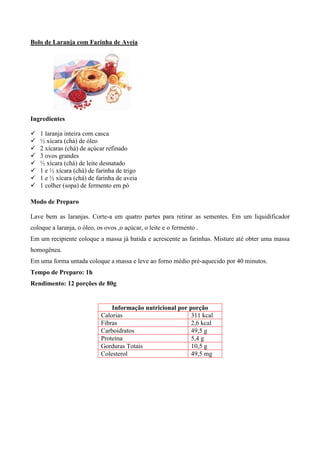 Bolo de Laranja com Farinha de Aveia




Ingredientes

!   1 laranja inteira com casca
!   ½ xícara (chá) de óleo
!   2 xícaras (chá) de açúcar refinado
!   3 ovos grandes
!   ½ xícara (chá) de leite desnatado
!   1 e ½ xícara (chá) de farinha de trigo
!   1 e ½ xícara (chá) de farinha de aveia
!   1 colher (sopa) de fermento em pó

Modo de Preparo

Lave bem as laranjas. Corte-a em quatro partes para retirar as sementes. Em um liquidificador
coloque a laranja, o óleo, os ovos ,o açúcar, o leite e o fermento .
Em um recipiente coloque a massa já batida e acrescente as farinhas. Misture até obter uma massa
homogênea.
Em uma forma untada coloque a massa e leve ao forno médio pré-aquecido por 40 minutos.
Tempo de Preparo: 1h
Rendimento: 12 porções de 80g


                                Informação nutricional por porção
                            Calorias                        311 kcal
                            Fibras                          2,6 kcal
                            Carboidratos                    49,5 g
                            Proteína                        5,4 g
                            Gorduras Totais                 10,5 g
                            Colesterol                      49,5 mg
 
