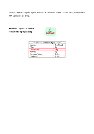 escarola. Sobre o refogado espalhe a farofa e o restante da massa. Leve ao forno pré-aquecido a
1800 Celsius até que doure.




Tempo de Preparo: 50 minutos
Rendimento: 6 porções 106g




                                  Informação nutricional por porção
                              Calorias                      336,5 kcal
                              Fibras                        3g
                              Carboidratos                  20 g
                              Proteína                      7g
                              Gorduras Totais               26,5 g
                              Colesterol                    71 mg
 