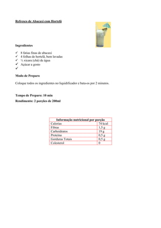 Refresco de Abacaxi com Hortelã




Ingredientes

! 8 fatias finas de abacaxi
! 4 folhas de hortelã, bem lavadas
! ½ xícara (chá) de água
! Açúcar a gosto
!
Modo de Preparo

Coloque todos os ingredientes no liquidificador e bata-os por 2 minutos.


Tempo de Preparo: 10 min
Rendimento: 2 porções de 200ml




                               Informação nutricional por porção
                           Calorias                         74 kcal
                           Fibras                           1,5 g
                           Carboidratos                     19 g
                           Proteína                         0,5 g
                           Gorduras Totais                  0,5 g
                           Colesterol                       0
 