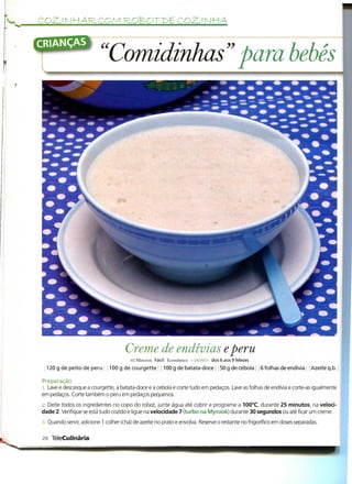 COZJ NHAR. COM                                                COZJ NHÃ                                                                  "
CRIANÇAS
                          "Comidinhas"para bebés




                                     Creme de endívias e peru
                                        35 Minutos Fácil Económico i I K J M > dos 6 aos 9 Meses
  120 g de peito de peru      100 g de courgette       100 g de batata-doce       50 g de cebola   6 folhas de endívia    Azeite q.b.

Preparação
 , Lave e descasque a courgette, a batata-doce e a cebola e corte tudo em pedaços. Lave as folhas de endívia e corte-as igualmente
em pedaços. Corte também o peru em pedaços pequenos.
2. Deite todos os ingredientes no copo do robot, junte água até cobrir e programe a 100°C, durante 25 minutos, na veloci-
dade 2. Verifique se está tudo cozido e ligue na velocidade 7 (turbo na Mycook) durante 30 segundos ou até ficar um creme.
3. Quando servir, adicione 1 colher (chá) de azeite no prato e envolva. Reserve o restante no frigorífico em doses separadas.

26 TeleCulinária
 